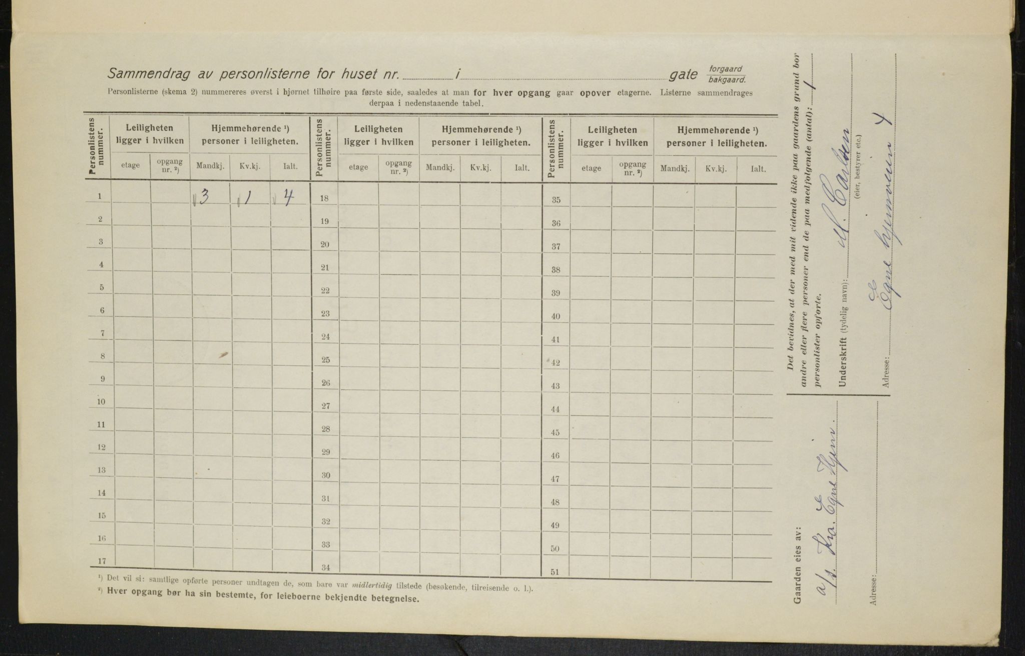 OBA, Municipal Census 1916 for Kristiania, 1916, p. 18983