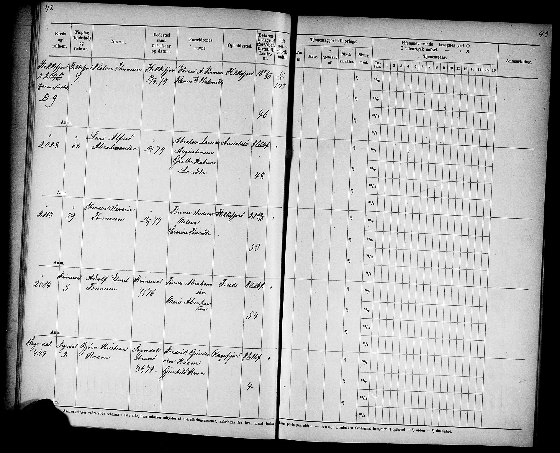 Kristiansand mønstringskrets, SAK/2031-0015/F/Fd/L0003: Rulle sjøvernepliktige, C-3, 1901, p. 29