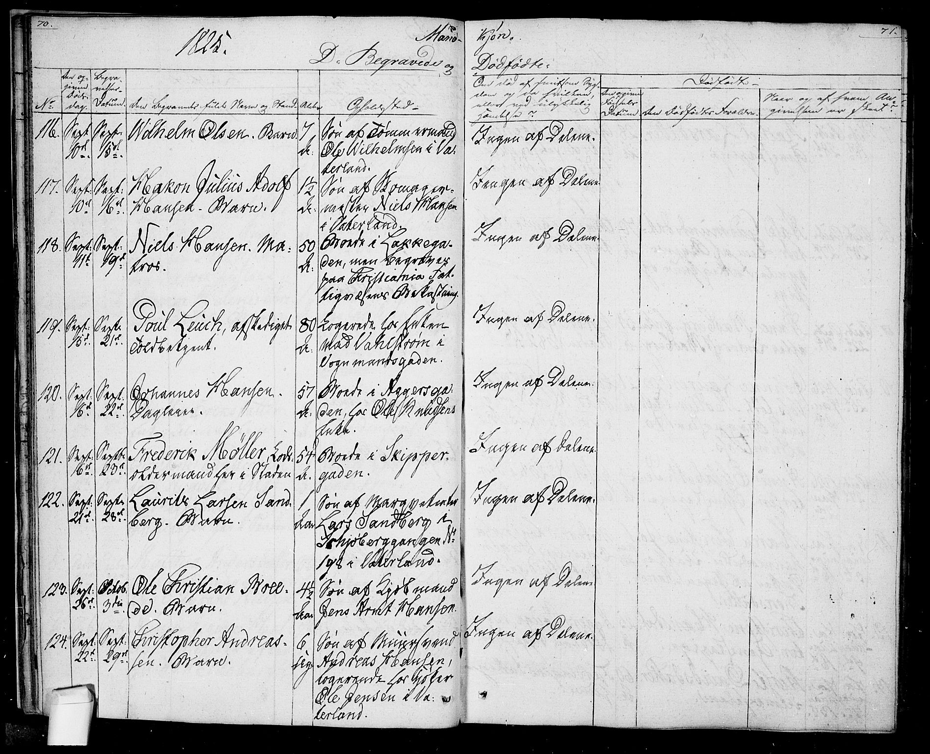 Oslo domkirke Kirkebøker, SAO/A-10752/F/Fa/L0022: Parish register (official) no. 22, 1824-1829, p. 70-71