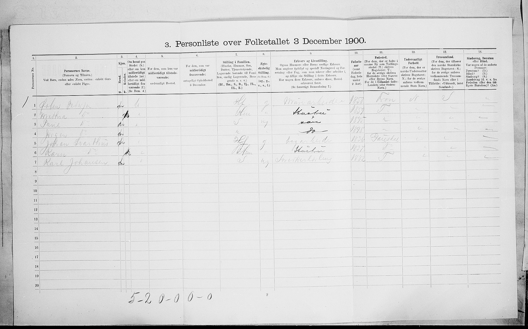 SAH, 1900 census for Lillehammer, 1900, p. 709