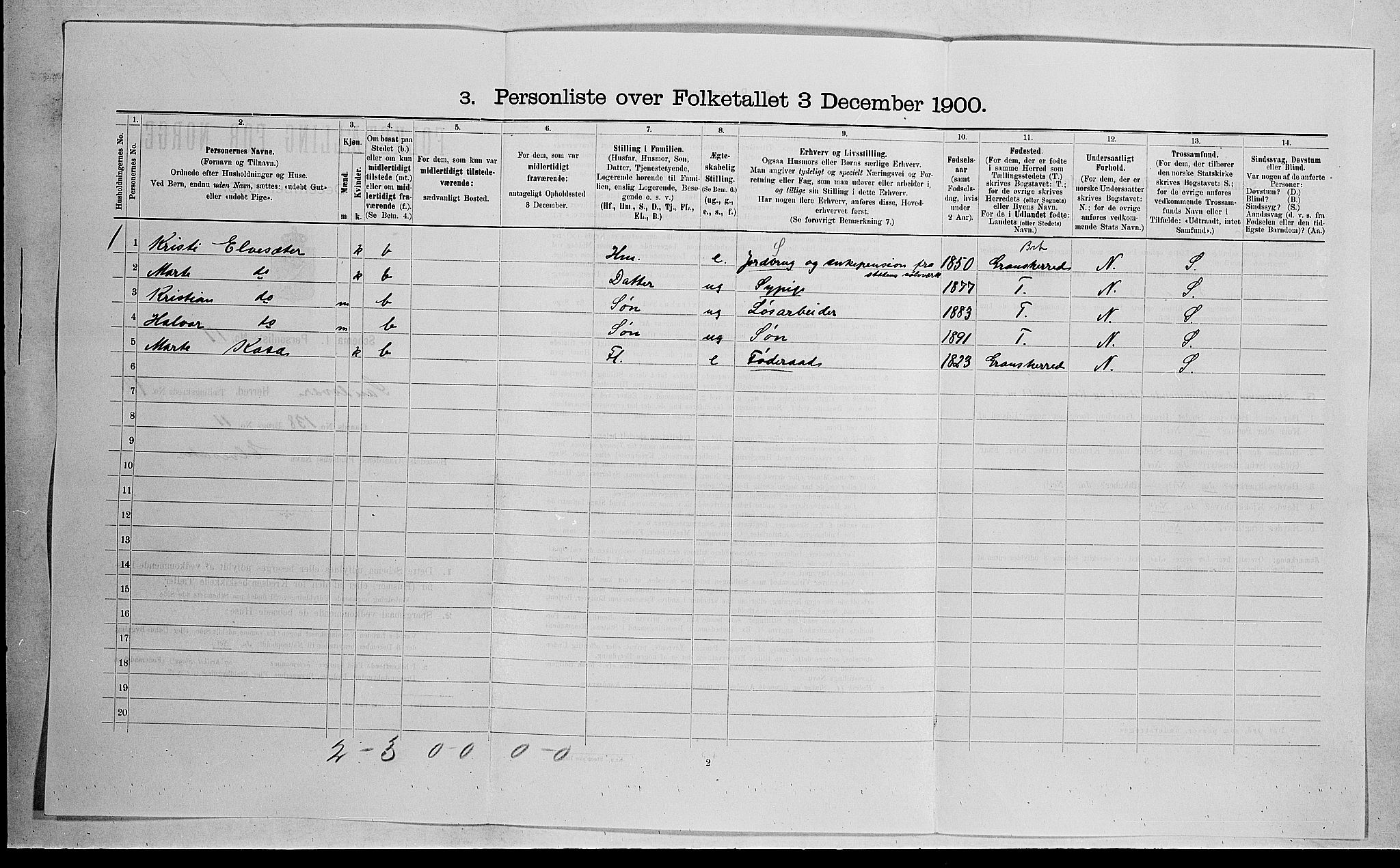 RA, 1900 census for Sandsvær, 1900, p. 1732