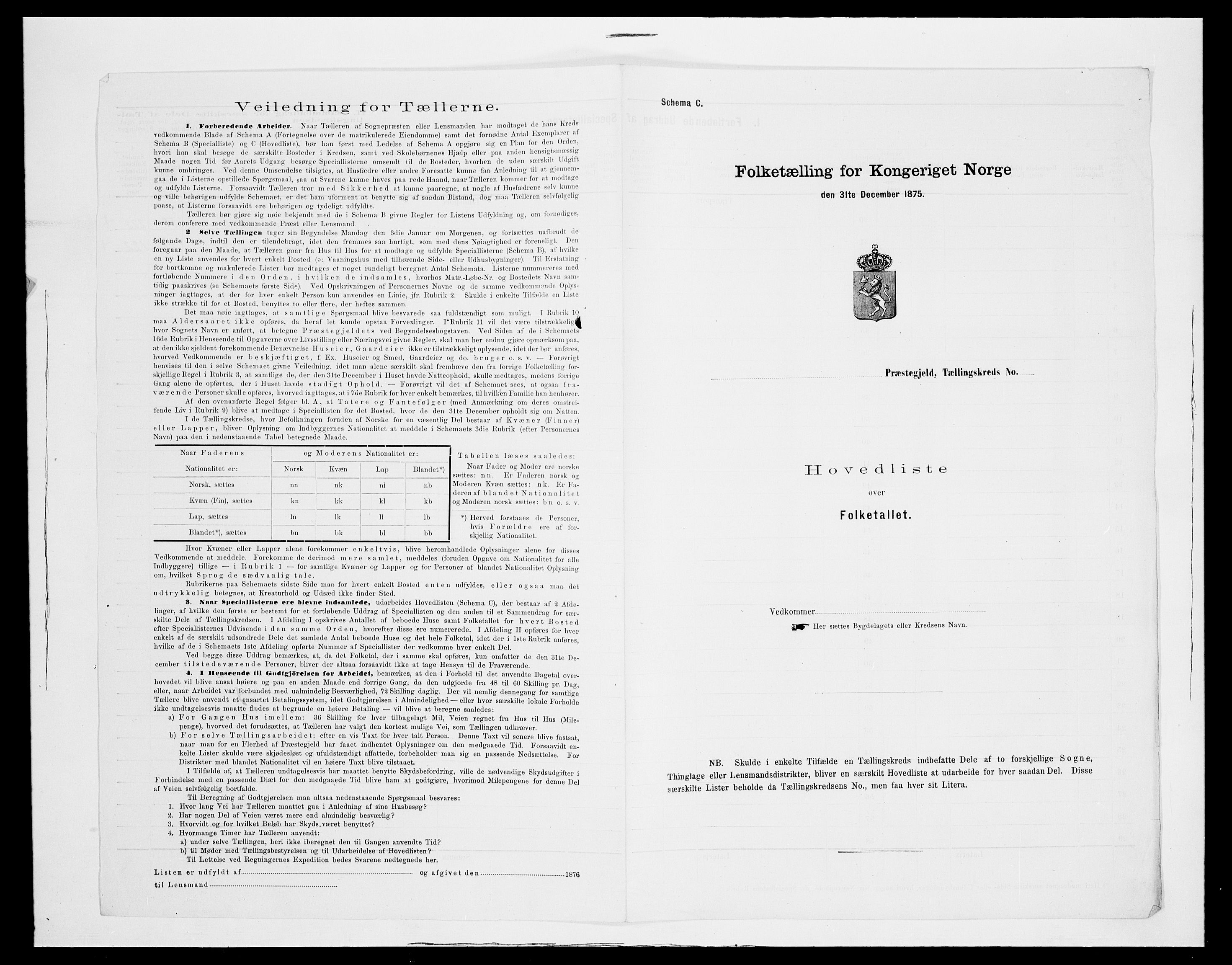 SAH, 1875 census for 0427P Elverum, 1875, p. 42