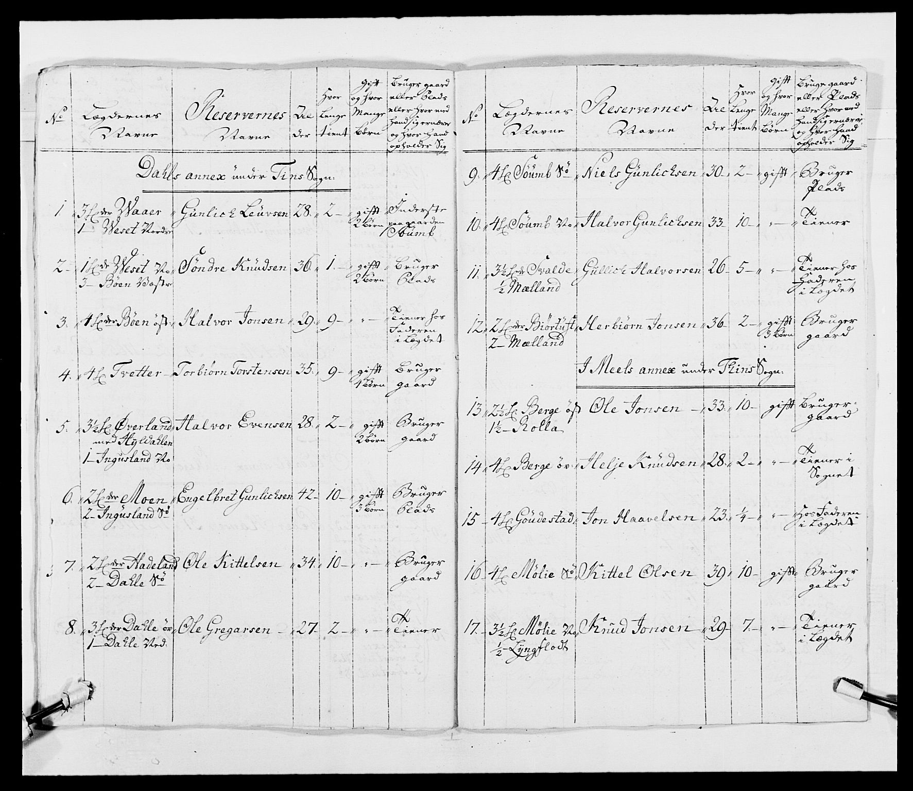 Kommanderende general (KG I) med Det norske krigsdirektorium, AV/RA-EA-5419/E/Ea/L0489: 1. Akershusiske regiment, 1767, p. 516