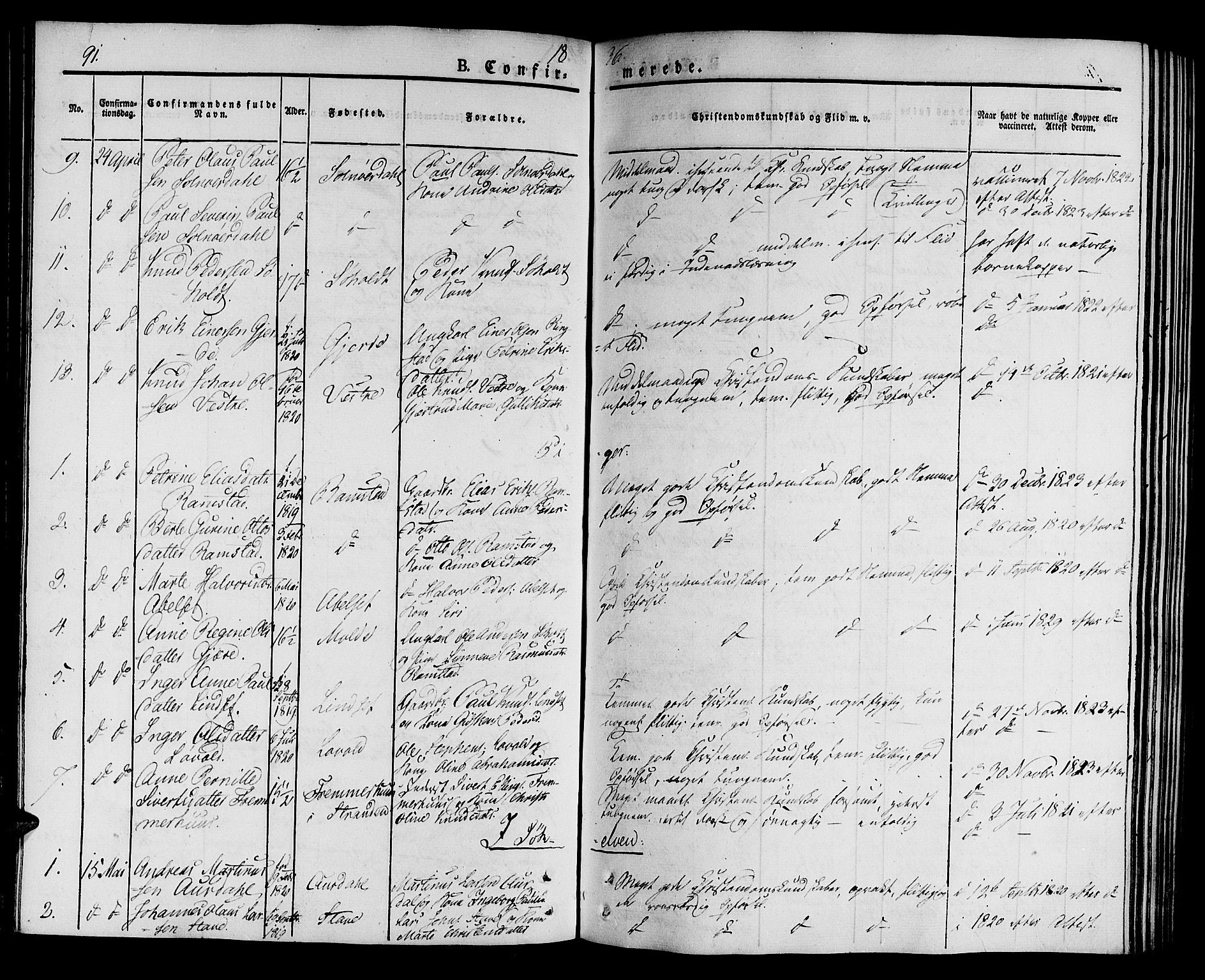 Ministerialprotokoller, klokkerbøker og fødselsregistre - Møre og Romsdal, SAT/A-1454/522/L0311: Parish register (official) no. 522A06, 1832-1842, p. 91