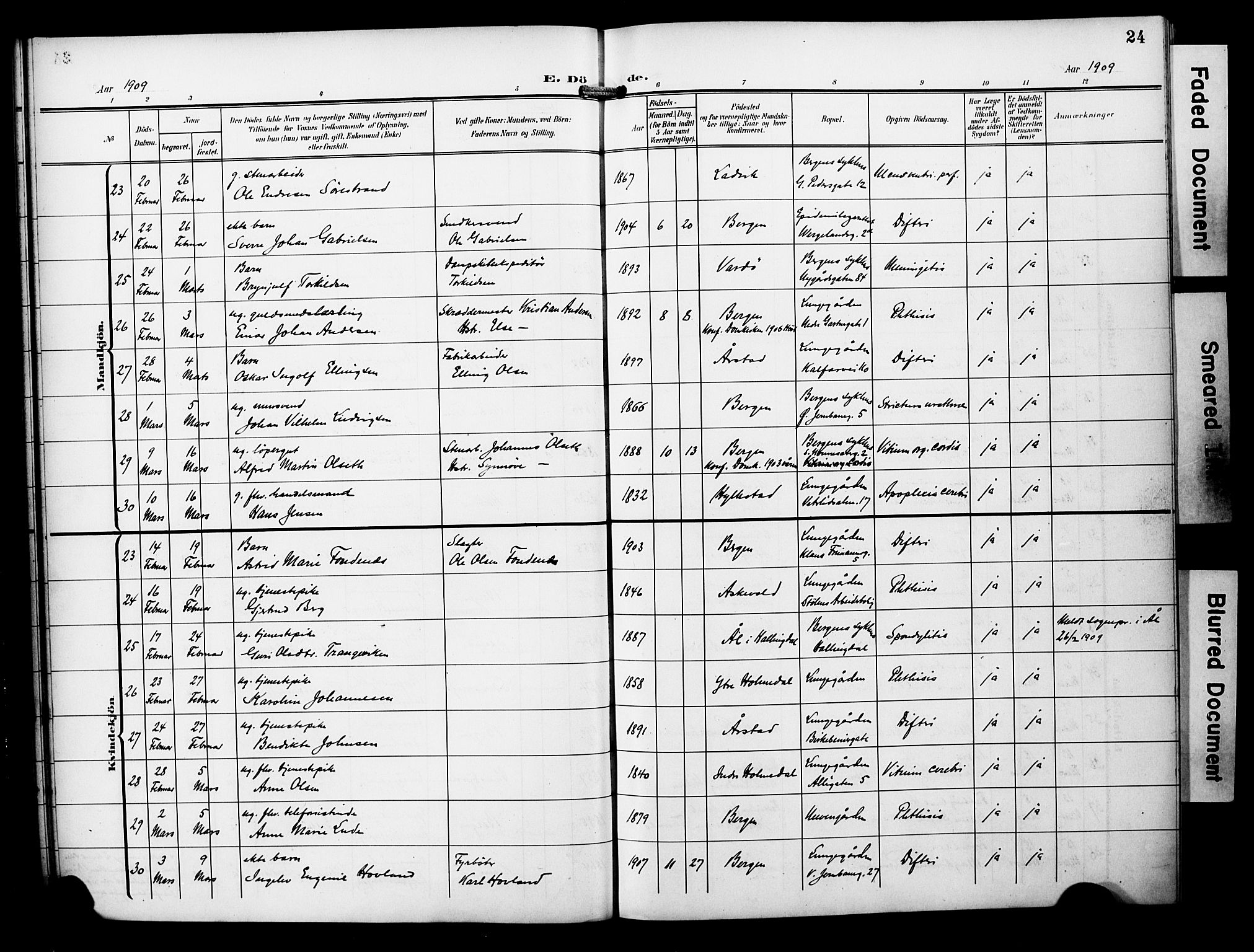 Bergen kommunale pleiehjem - stiftelsespresten, AV/SAB-A-100281: Parish register (official) no. A 6, 1908-1920, p. 24