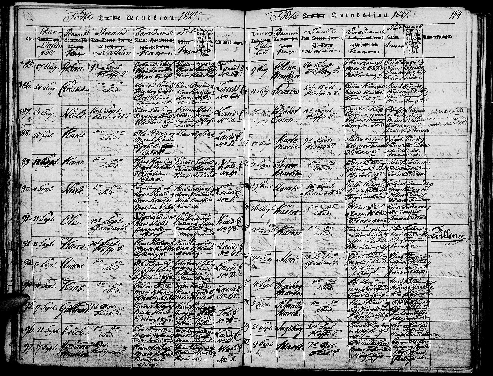 Land prestekontor, SAH/PREST-120/H/Ha/Haa/L0007: Parish register (official) no. 7, 1814-1830, p. 154