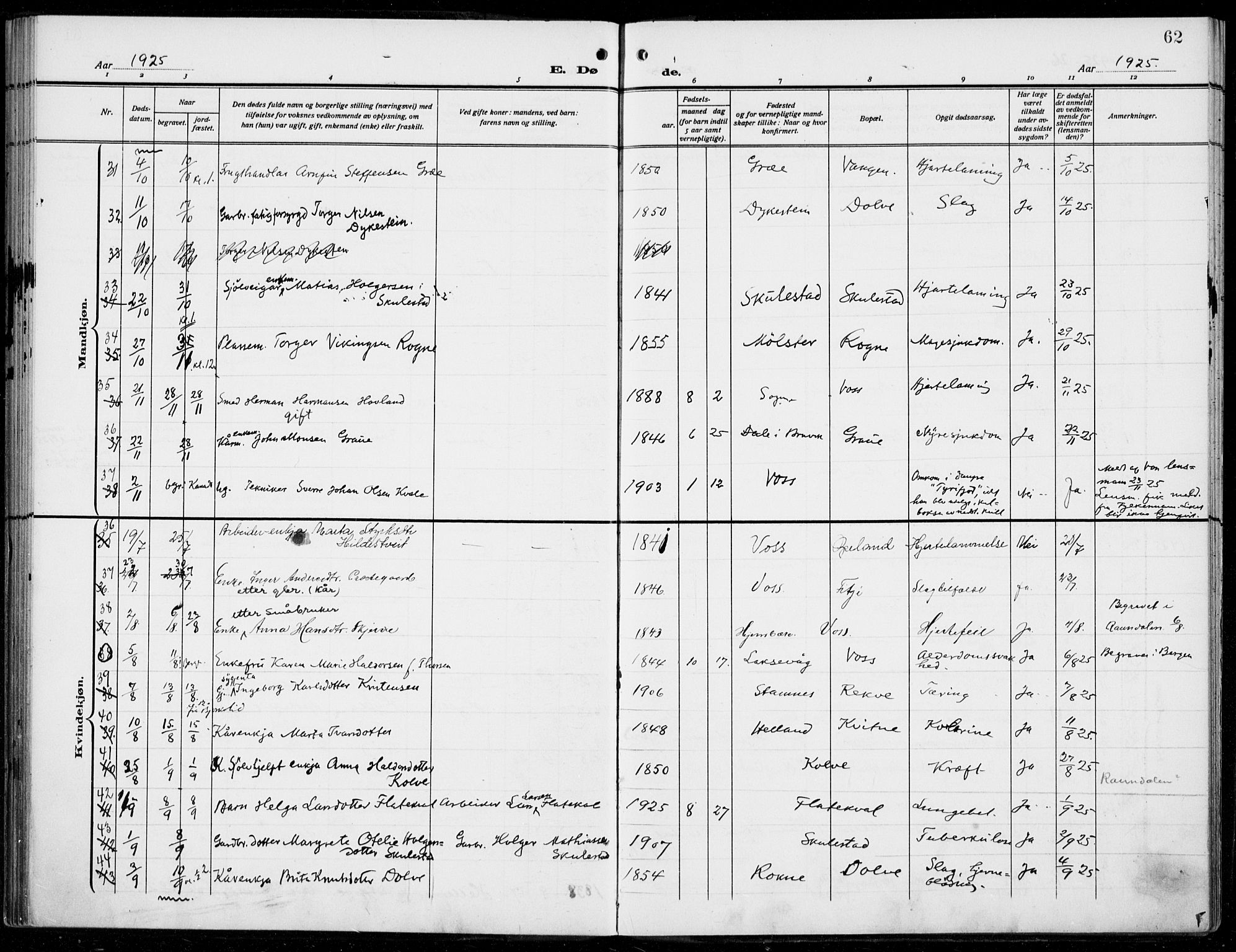 Voss sokneprestembete, SAB/A-79001/H/Haa: Parish register (official) no. D  2, 1910-1932, p. 62