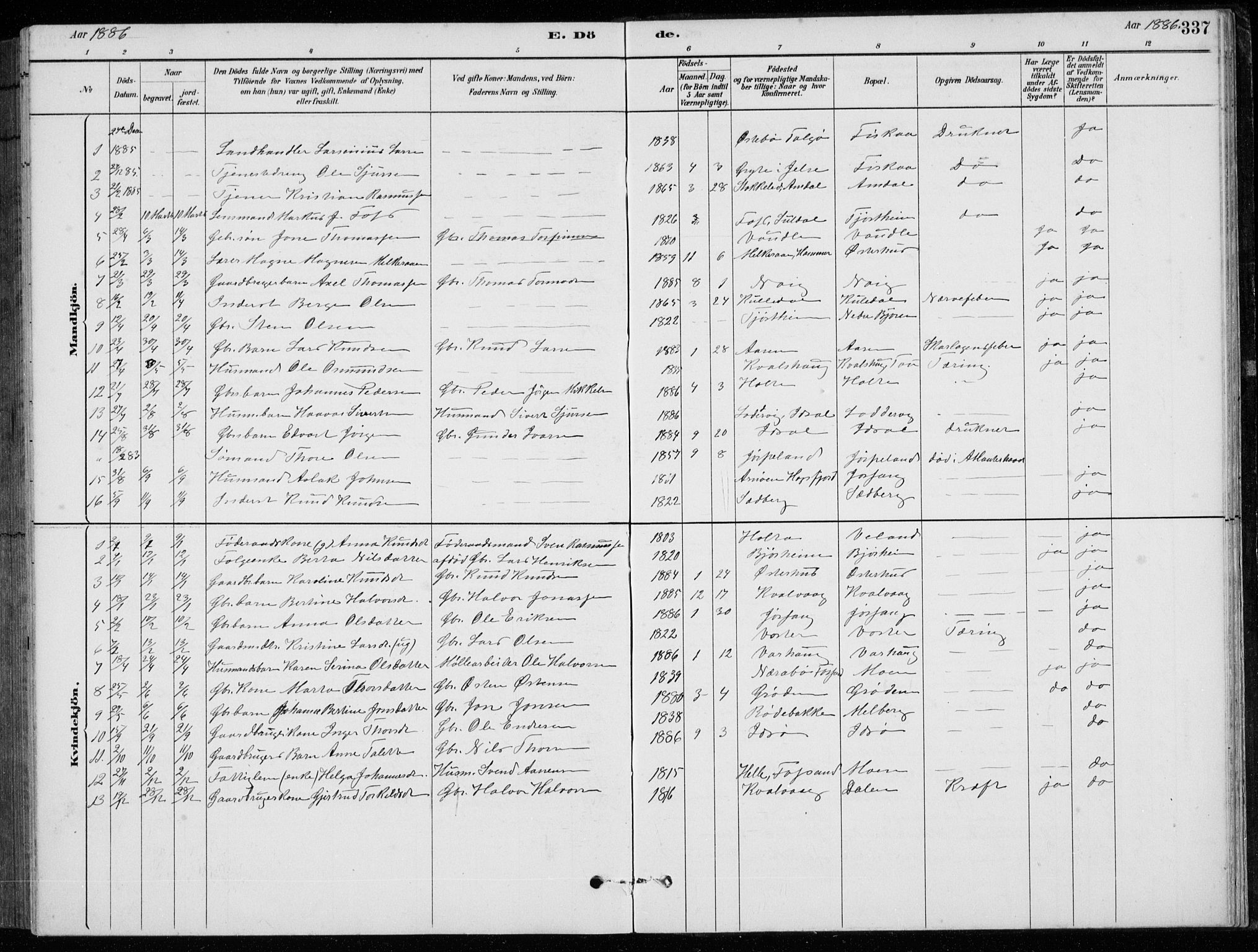 Strand sokneprestkontor, AV/SAST-A-101828/H/Ha/Hab/L0004: Parish register (copy) no. B 4, 1878-1903, p. 337