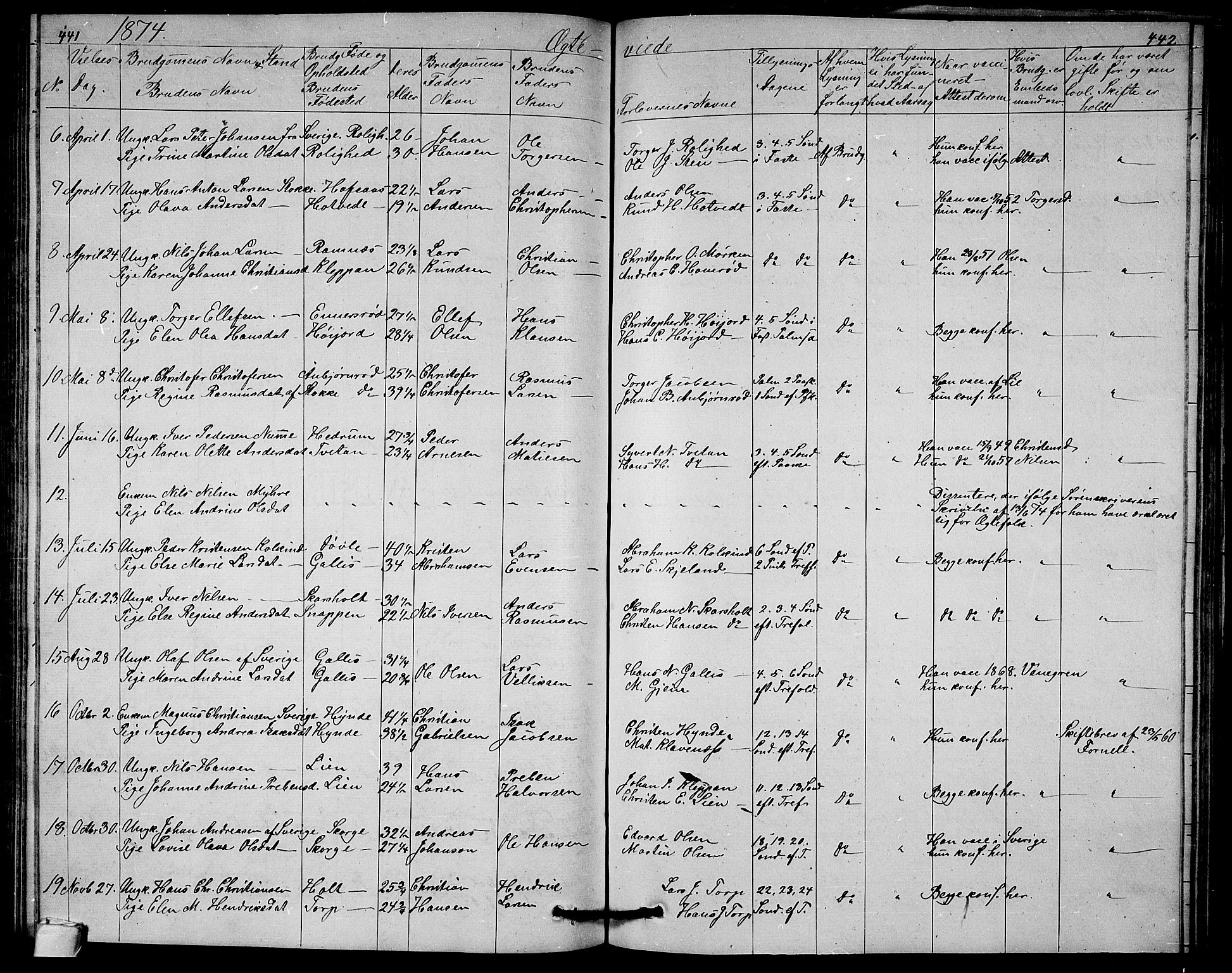 Andebu kirkebøker, AV/SAKO-A-336/G/Ga/L0004: Parish register (copy) no. I 4, 1868-1882, p. 441-442