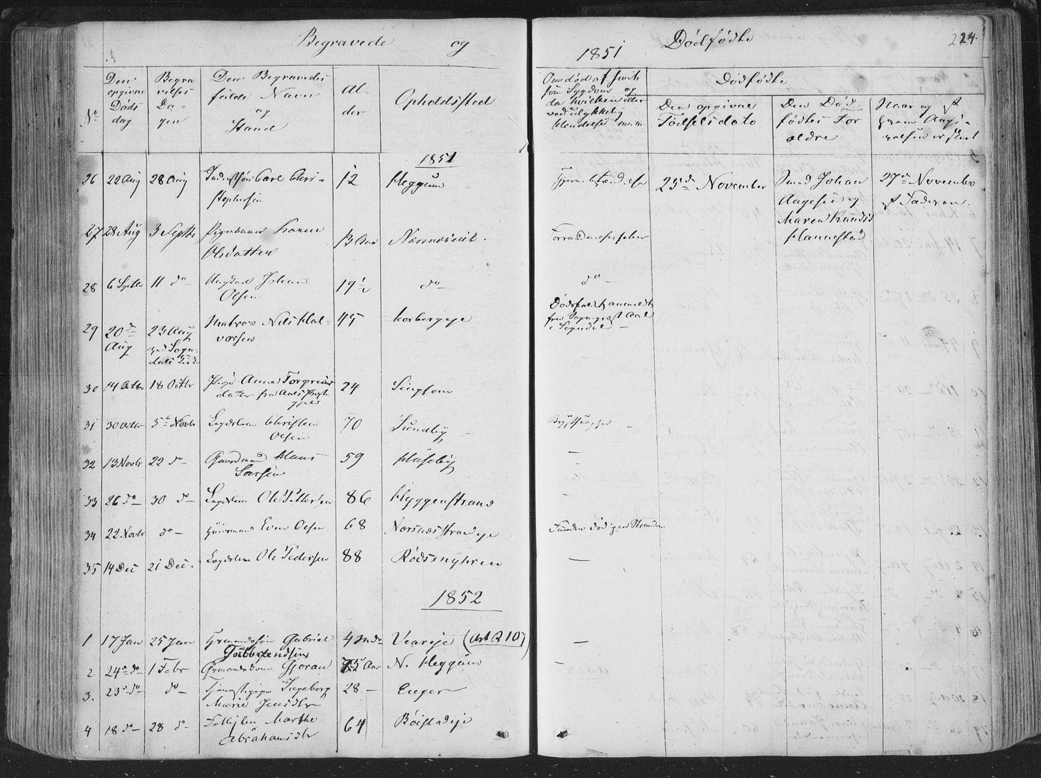 Røyken kirkebøker, AV/SAKO-A-241/F/Fa/L0005: Parish register (official) no. 5, 1833-1856, p. 224