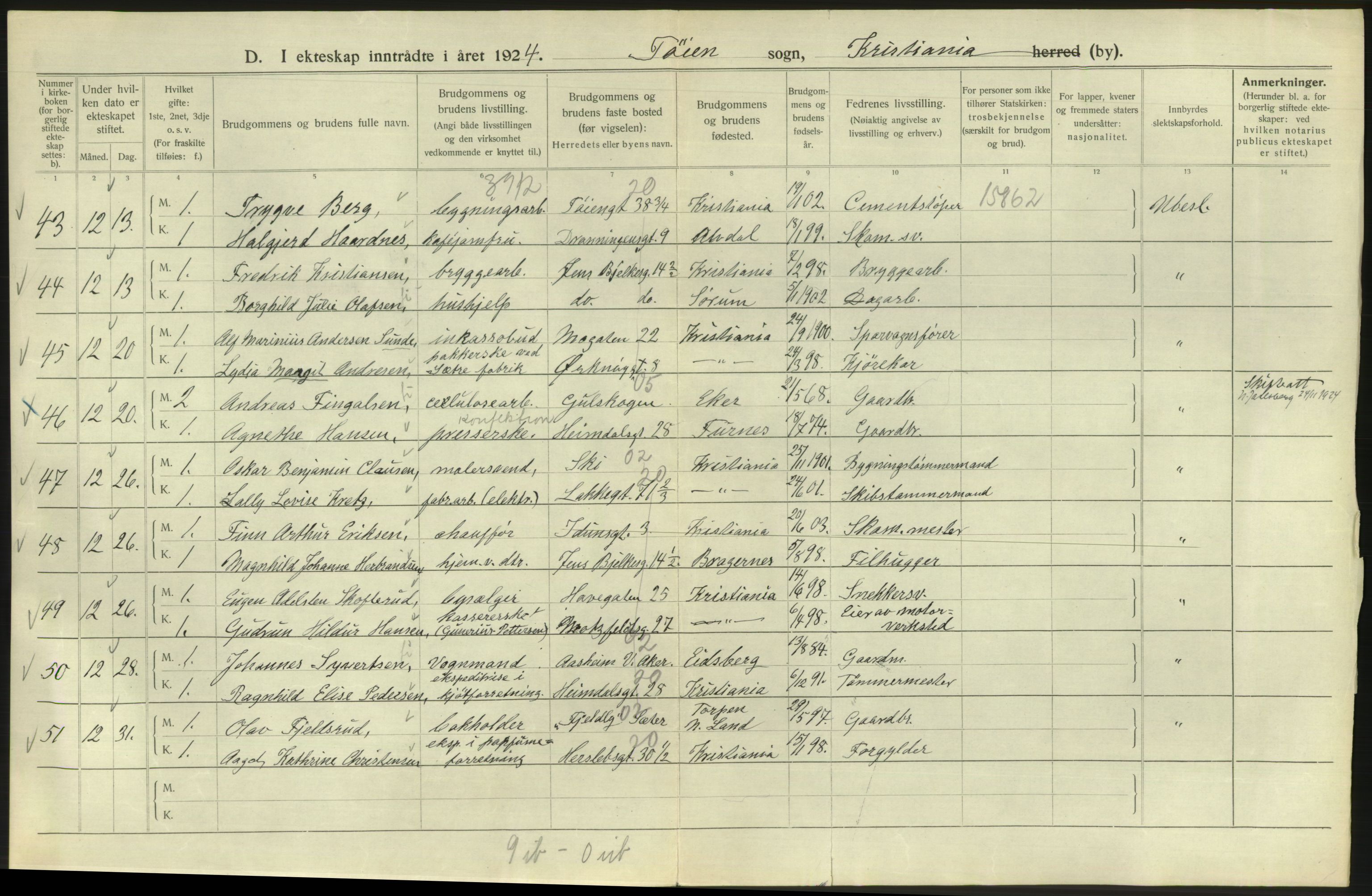 Statistisk sentralbyrå, Sosiodemografiske emner, Befolkning, RA/S-2228/D/Df/Dfc/Dfcd/L0007: Kristiania: Gifte, 1924, p. 712