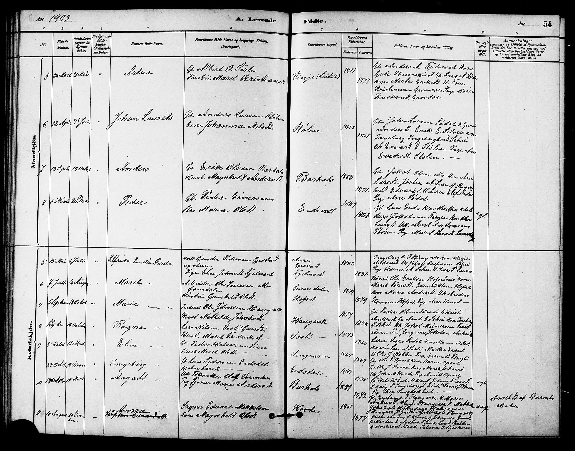 Ministerialprotokoller, klokkerbøker og fødselsregistre - Sør-Trøndelag, SAT/A-1456/631/L0514: Parish register (copy) no. 631C02, 1879-1912, p. 54
