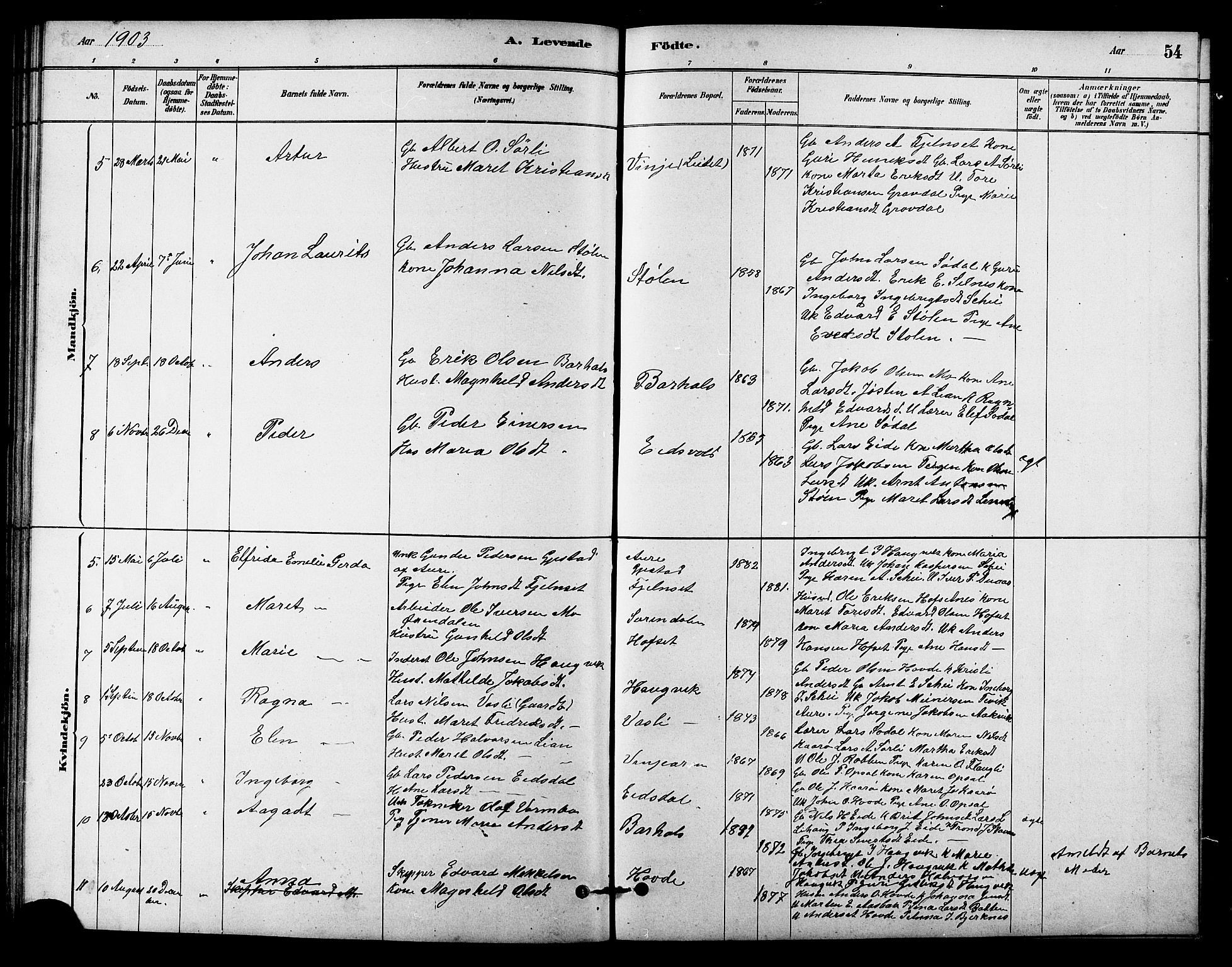 Ministerialprotokoller, klokkerbøker og fødselsregistre - Sør-Trøndelag, AV/SAT-A-1456/631/L0514: Parish register (copy) no. 631C02, 1879-1912, p. 54