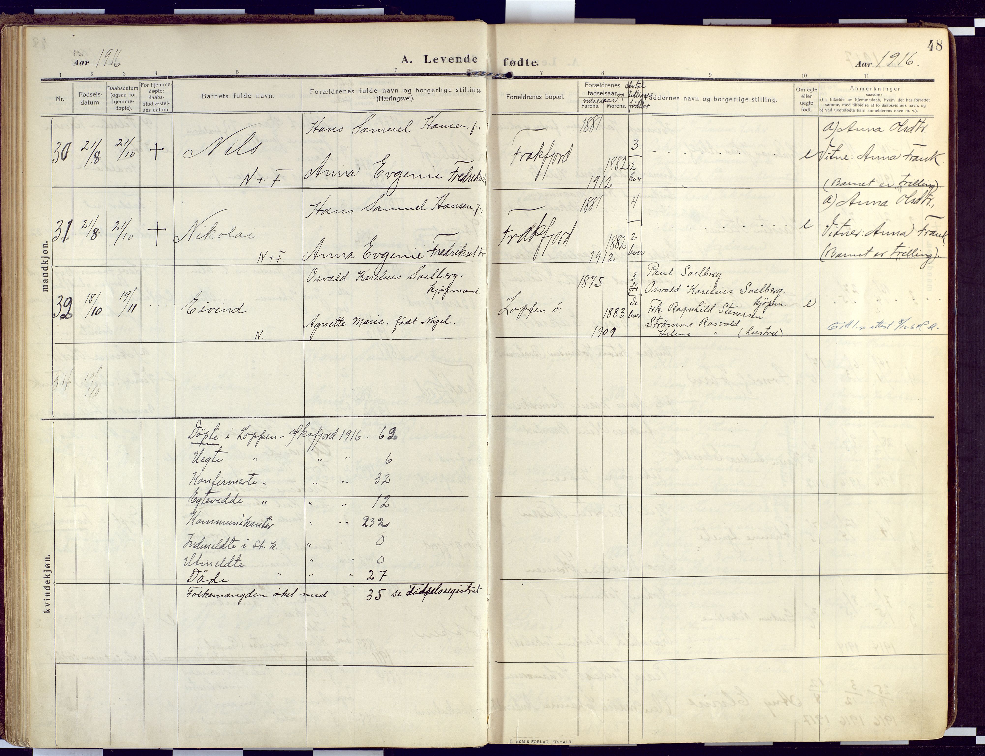 Loppa sokneprestkontor, SATØ/S-1339/H/Ha/L0011kirke: Parish register (official) no. 11, 1909-1919, p. 48