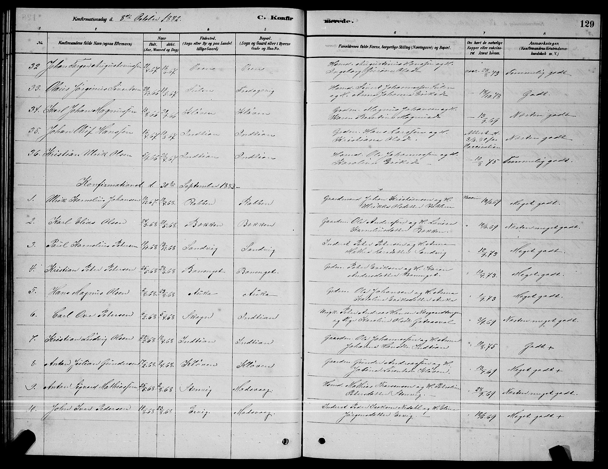 Ministerialprotokoller, klokkerbøker og fødselsregistre - Sør-Trøndelag, SAT/A-1456/640/L0585: Parish register (copy) no. 640C03, 1878-1891, p. 129