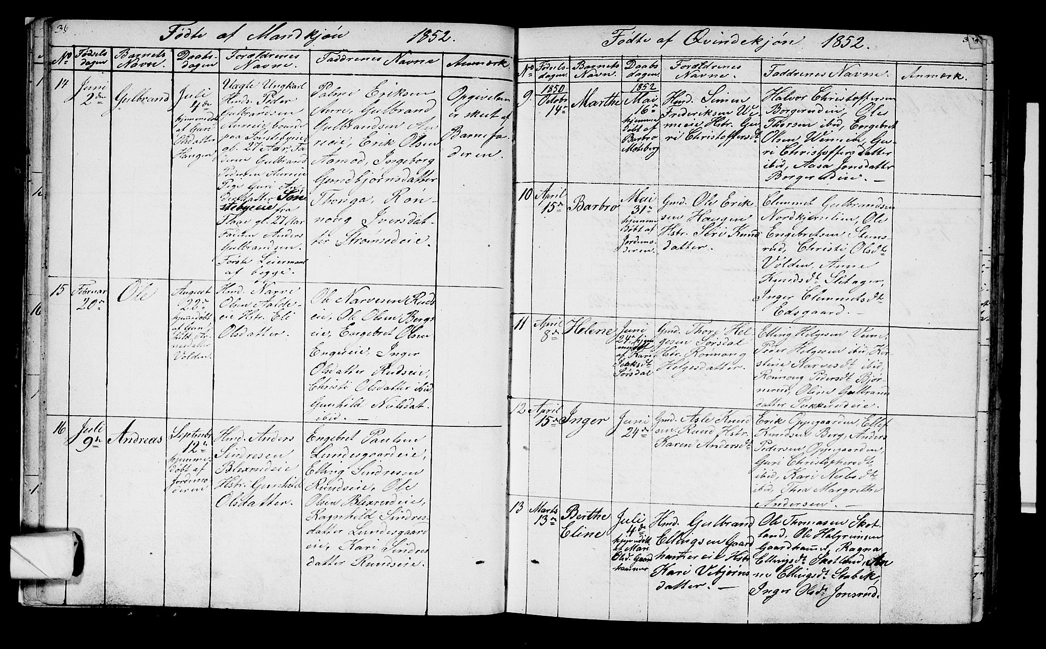 Lunder kirkebøker, AV/SAKO-A-629/G/Ga/L0002: Parish register (copy) no. I 2, 1849-1868, p. 36-37