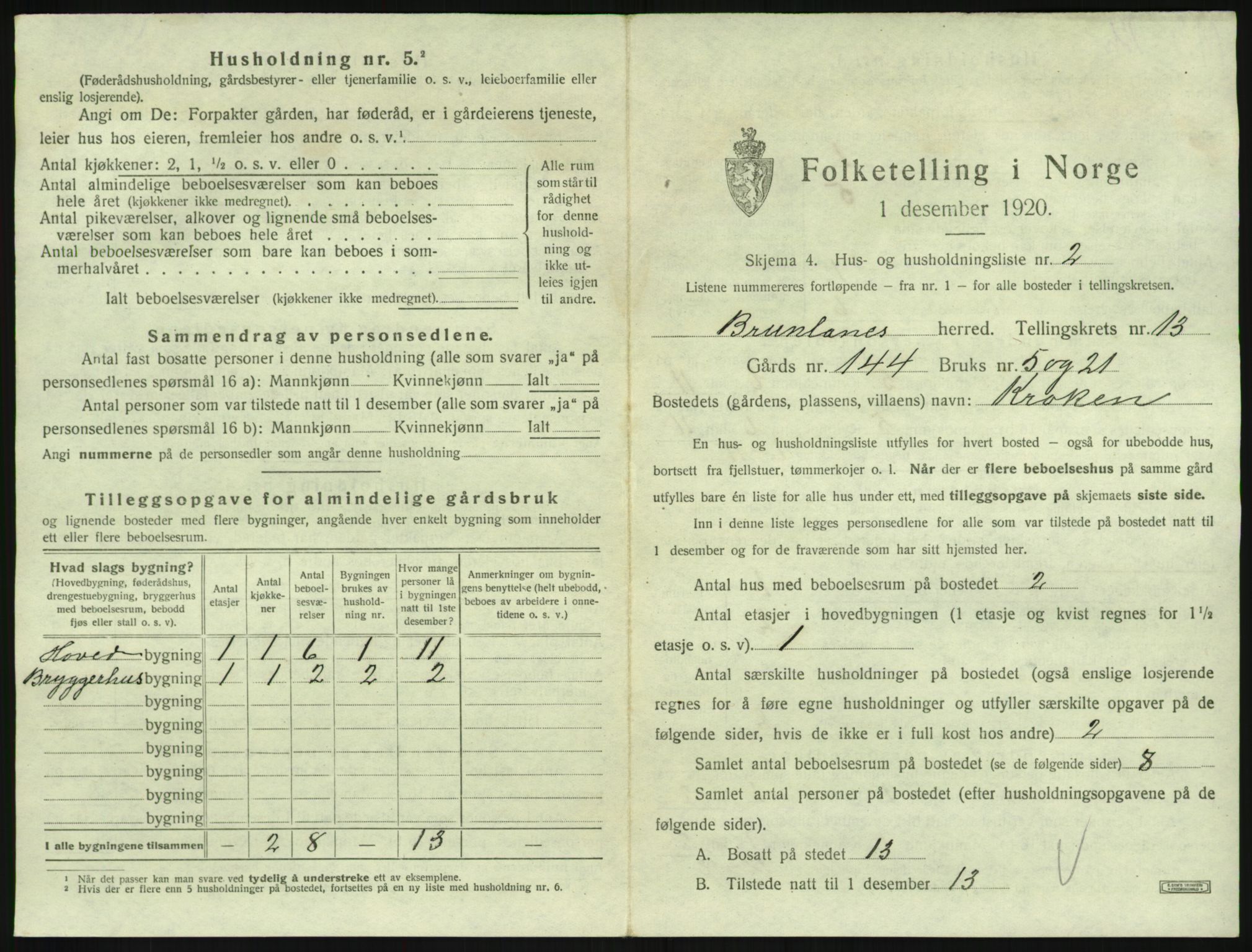 SAKO, 1920 census for Brunlanes, 1920, p. 1751