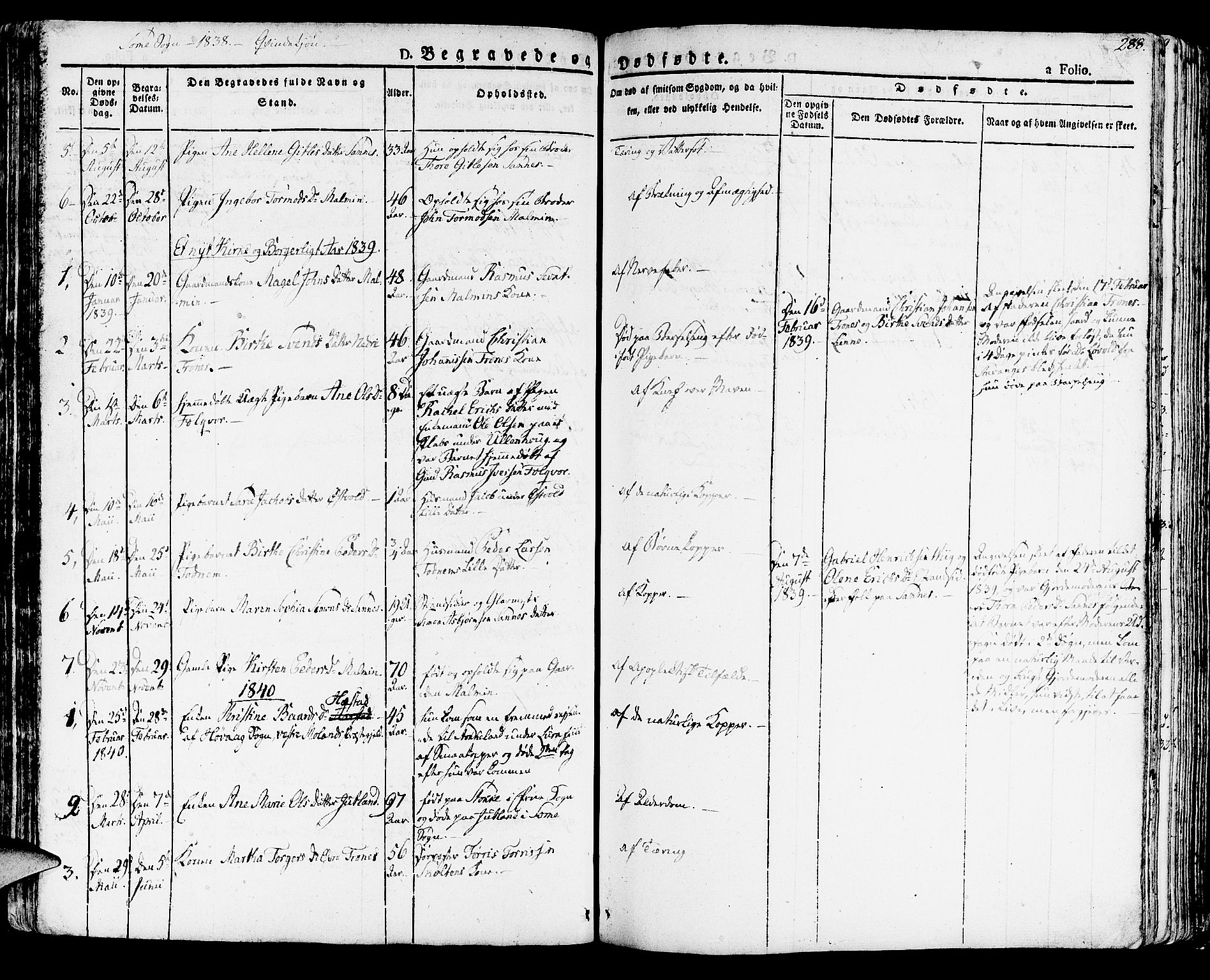 Høyland sokneprestkontor, SAST/A-101799/001/30BA/L0007: Parish register (official) no. A 7 /2, 1825-1841, p. 288