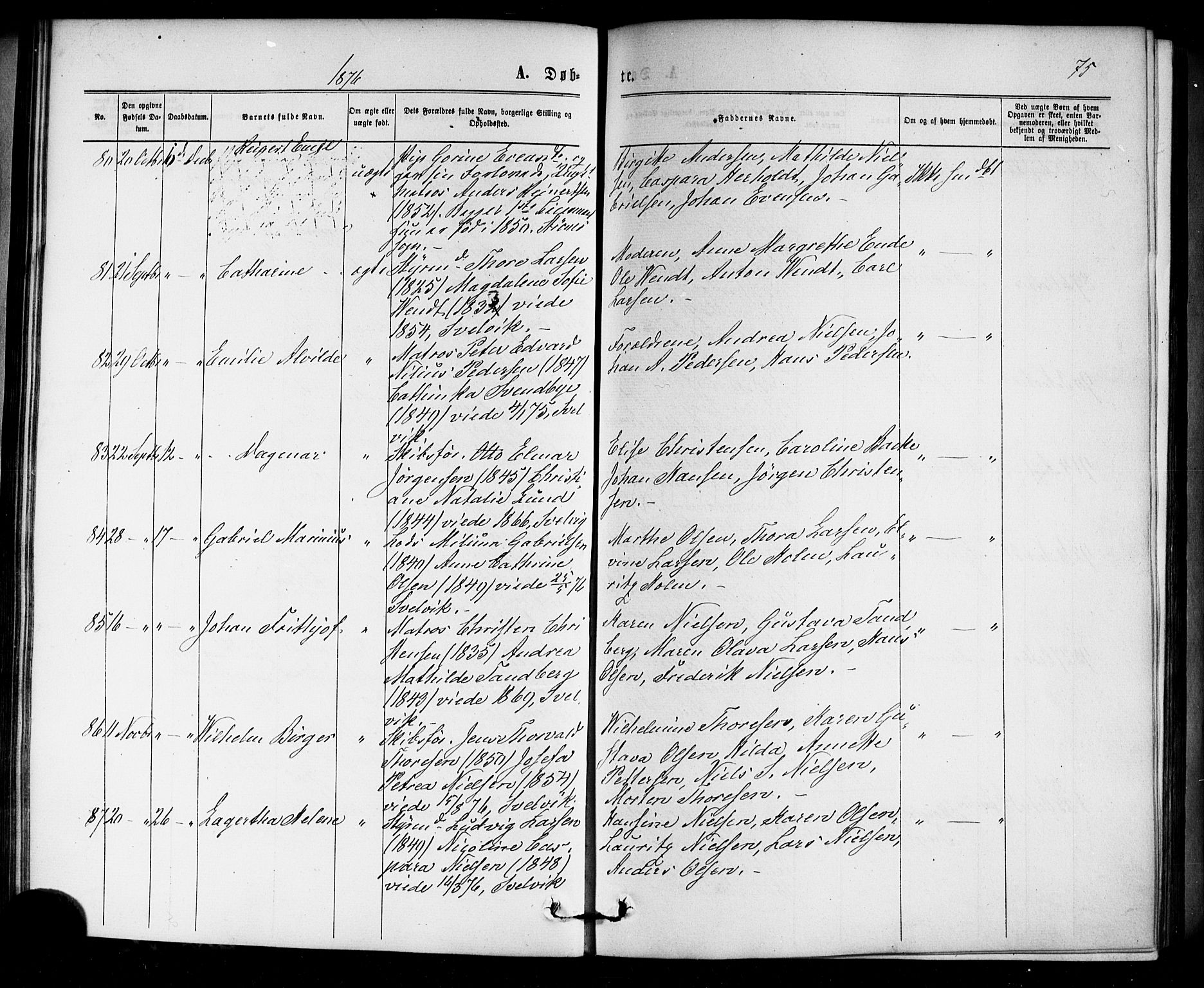 Strømm kirkebøker, SAKO/A-322/F/Fa/L0002: Parish register (official) no. I 2, 1870-1877, p. 75