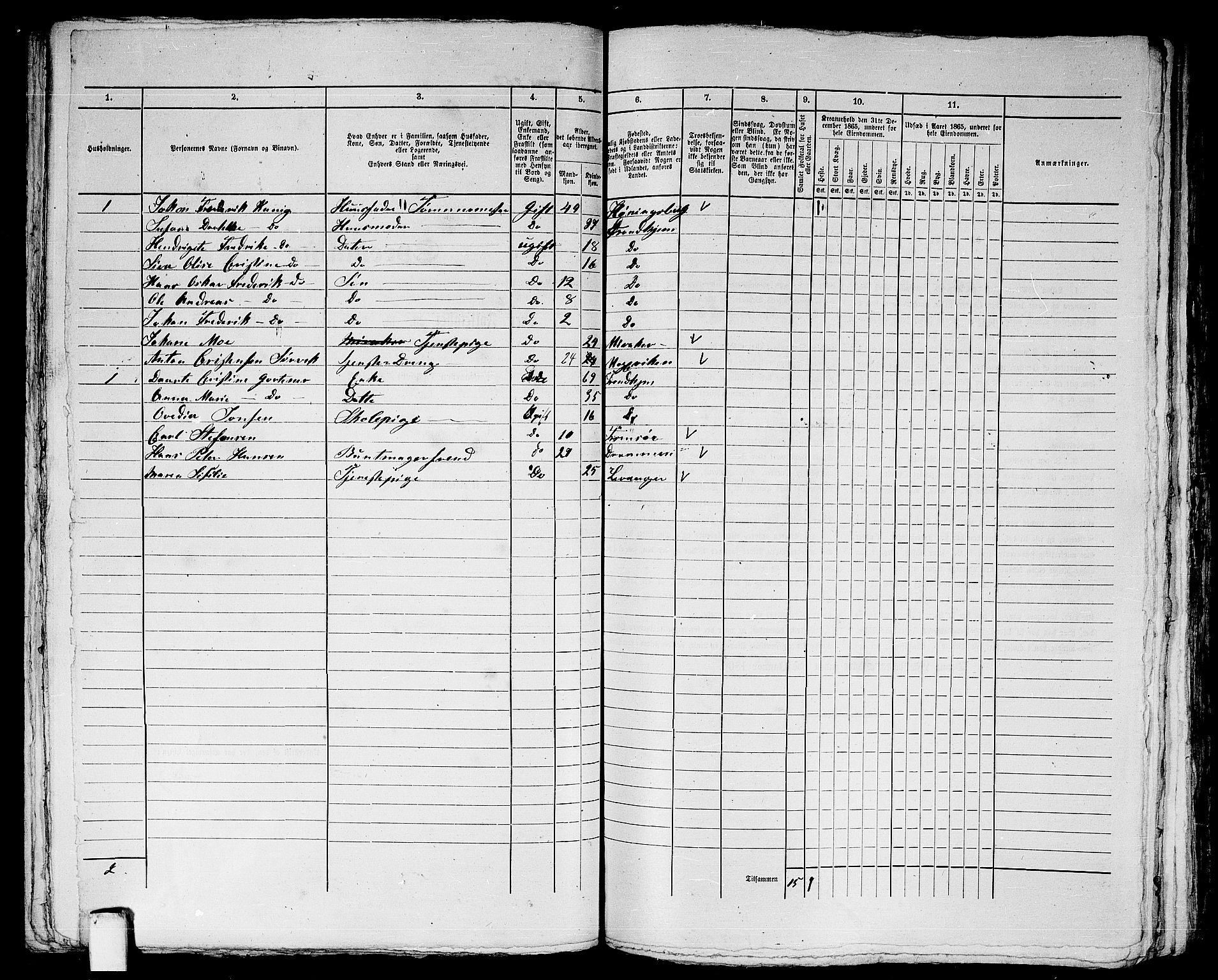 RA, 1865 census for Trondheim, 1865, p. 744