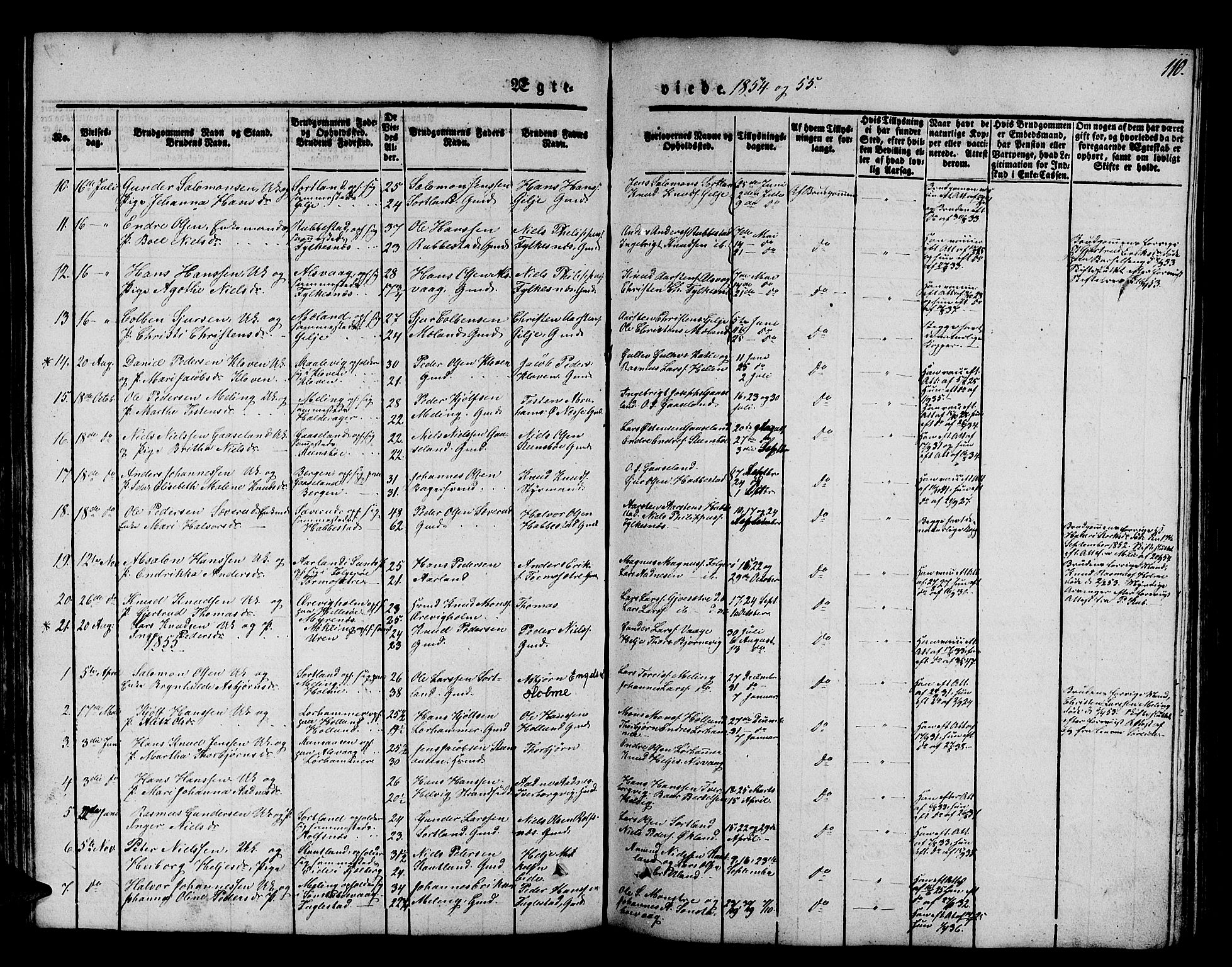 Finnås sokneprestembete, SAB/A-99925/H/Ha/Hab/Habb/L0001: Parish register (copy) no. B 1, 1851-1870, p. 110