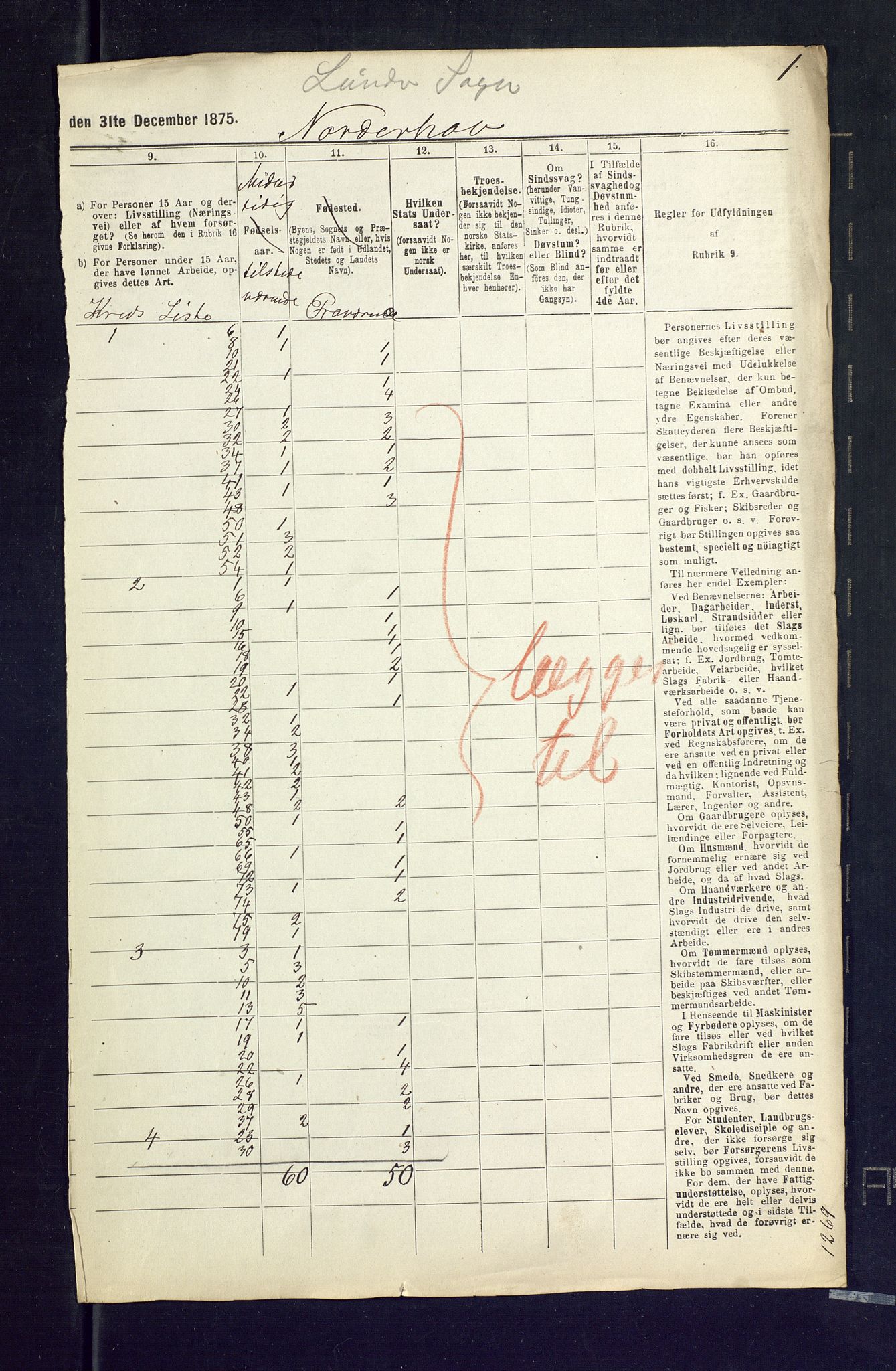 SAKO, 1875 census for 0613L Norderhov/Norderhov, Haug og Lunder, 1875, p. 86