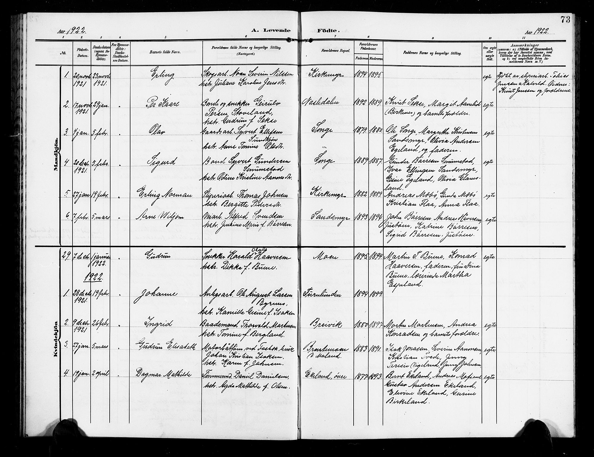 Vestre Moland sokneprestkontor, SAK/1111-0046/F/Fb/Fbb/L0007: Parish register (copy) no. B 7, 1906-1929, p. 73