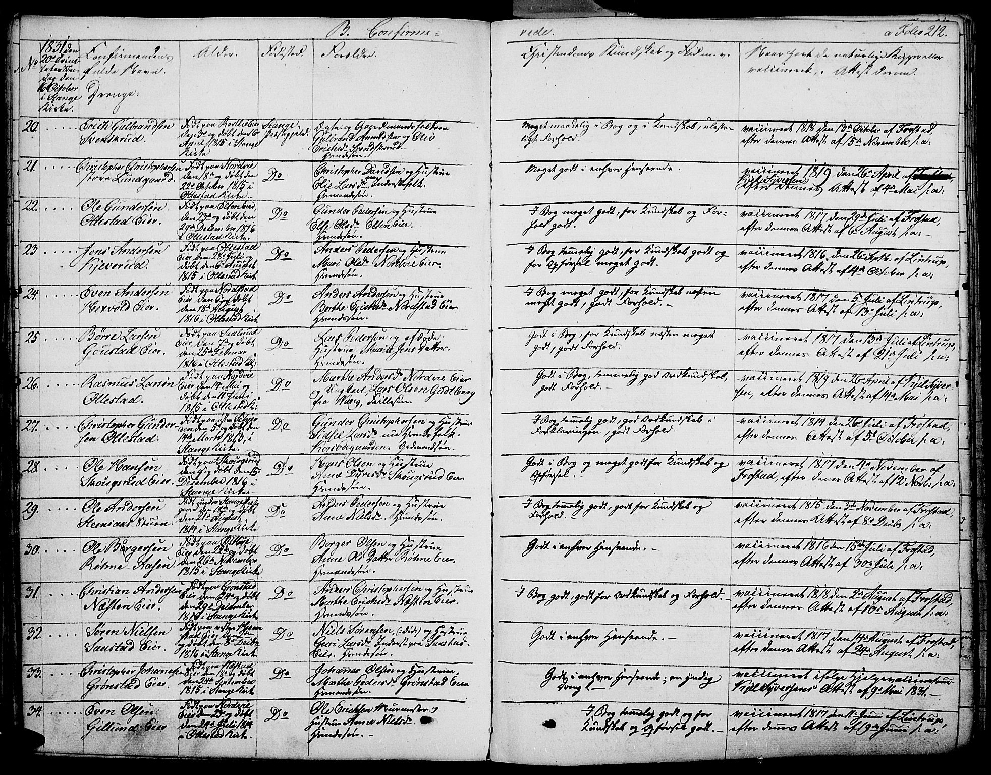 Stange prestekontor, AV/SAH-PREST-002/K/L0009: Parish register (official) no. 9, 1826-1835, p. 212