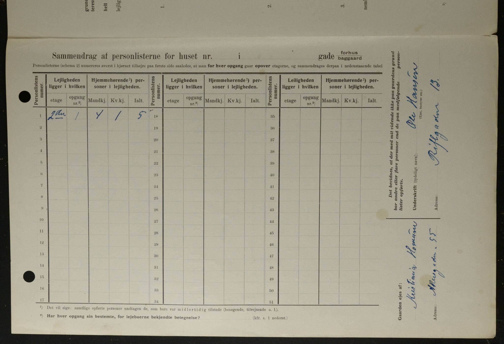 OBA, Municipal Census 1908 for Kristiania, 1908, p. 74738