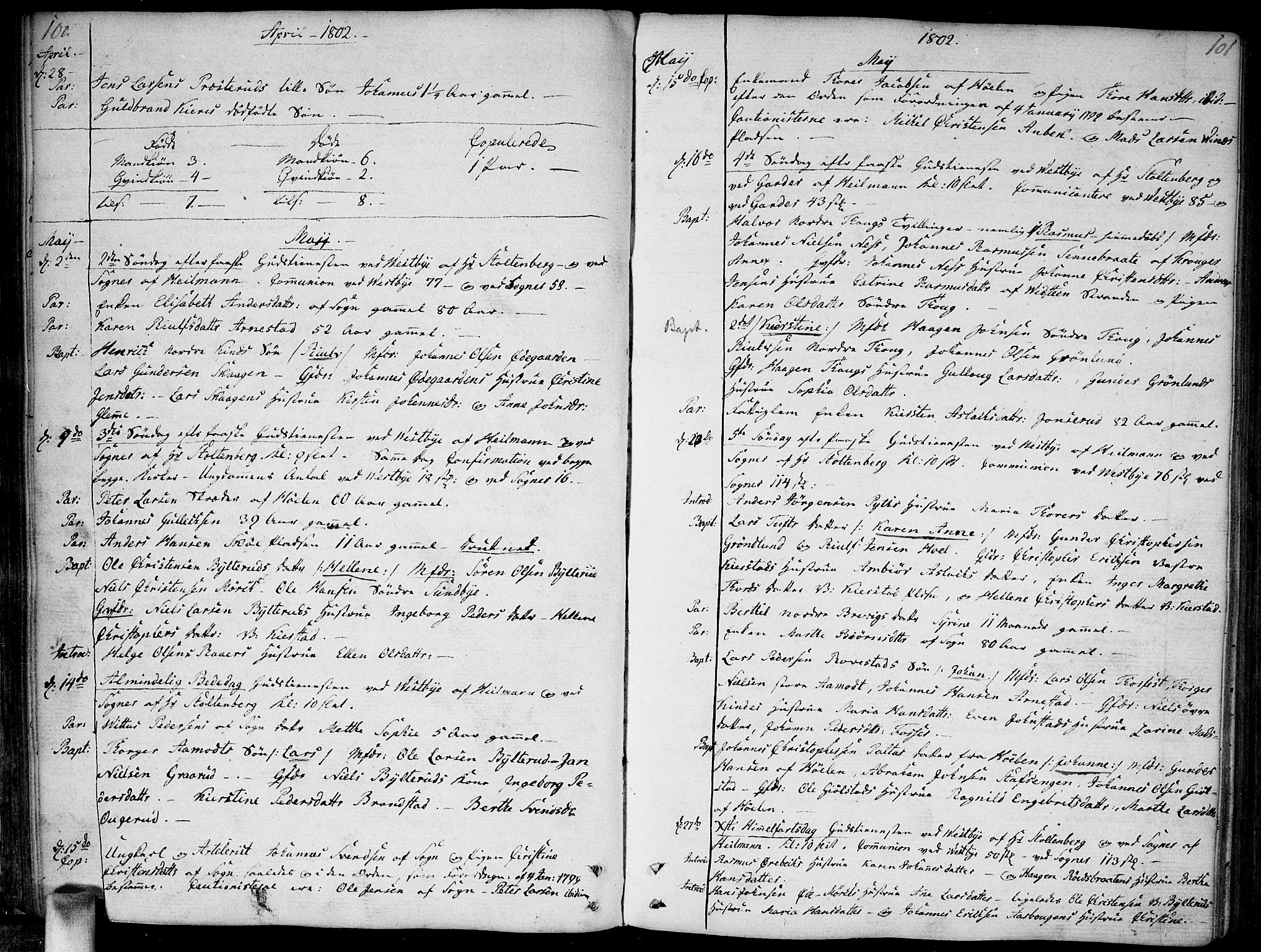 Vestby prestekontor Kirkebøker, AV/SAO-A-10893/F/Fa/L0004: Parish register (official) no. I 4, 1797-1813, p. 100-101