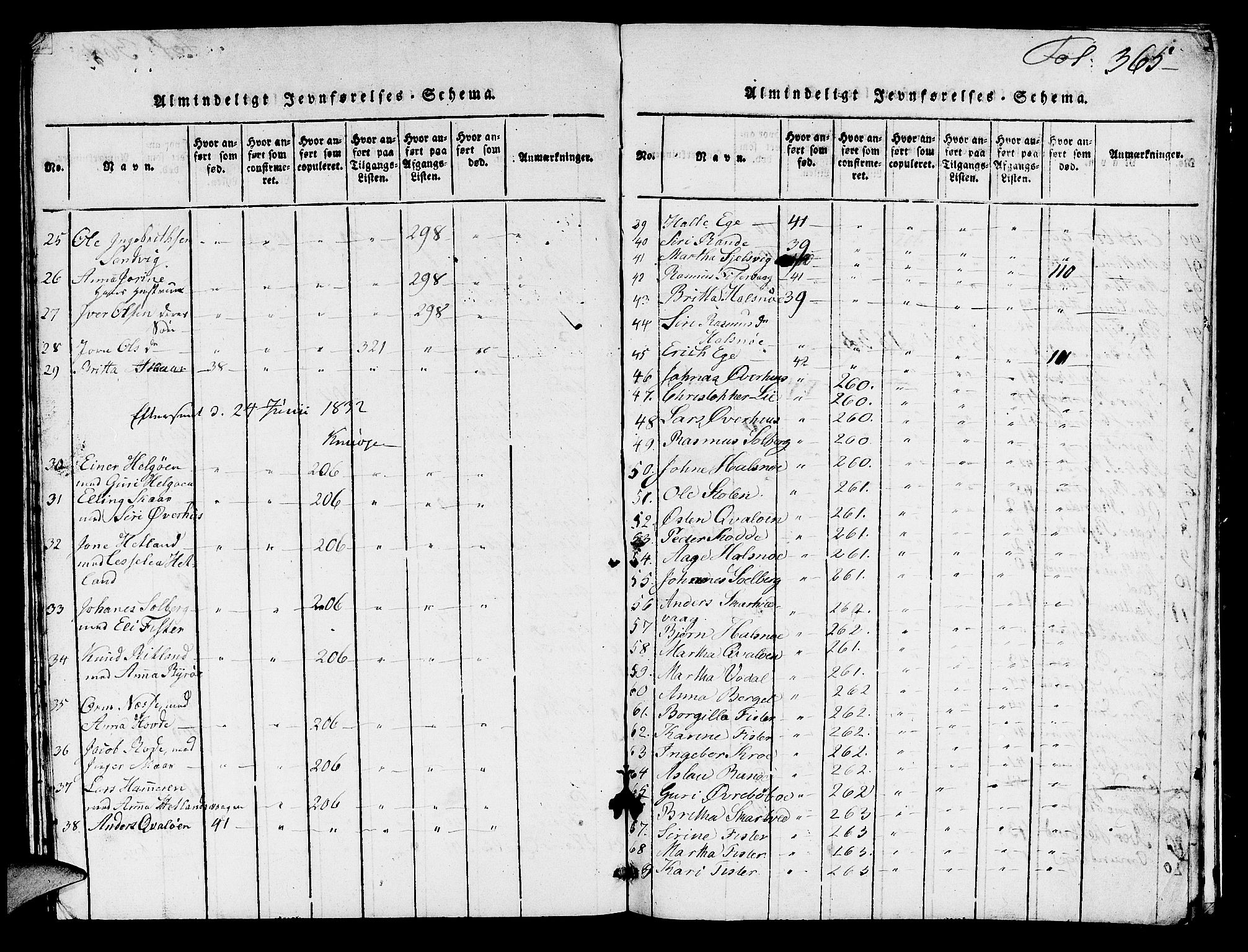 Hjelmeland sokneprestkontor, AV/SAST-A-101843/01/V/L0003: Parish register (copy) no. B 3, 1816-1841, p. 365