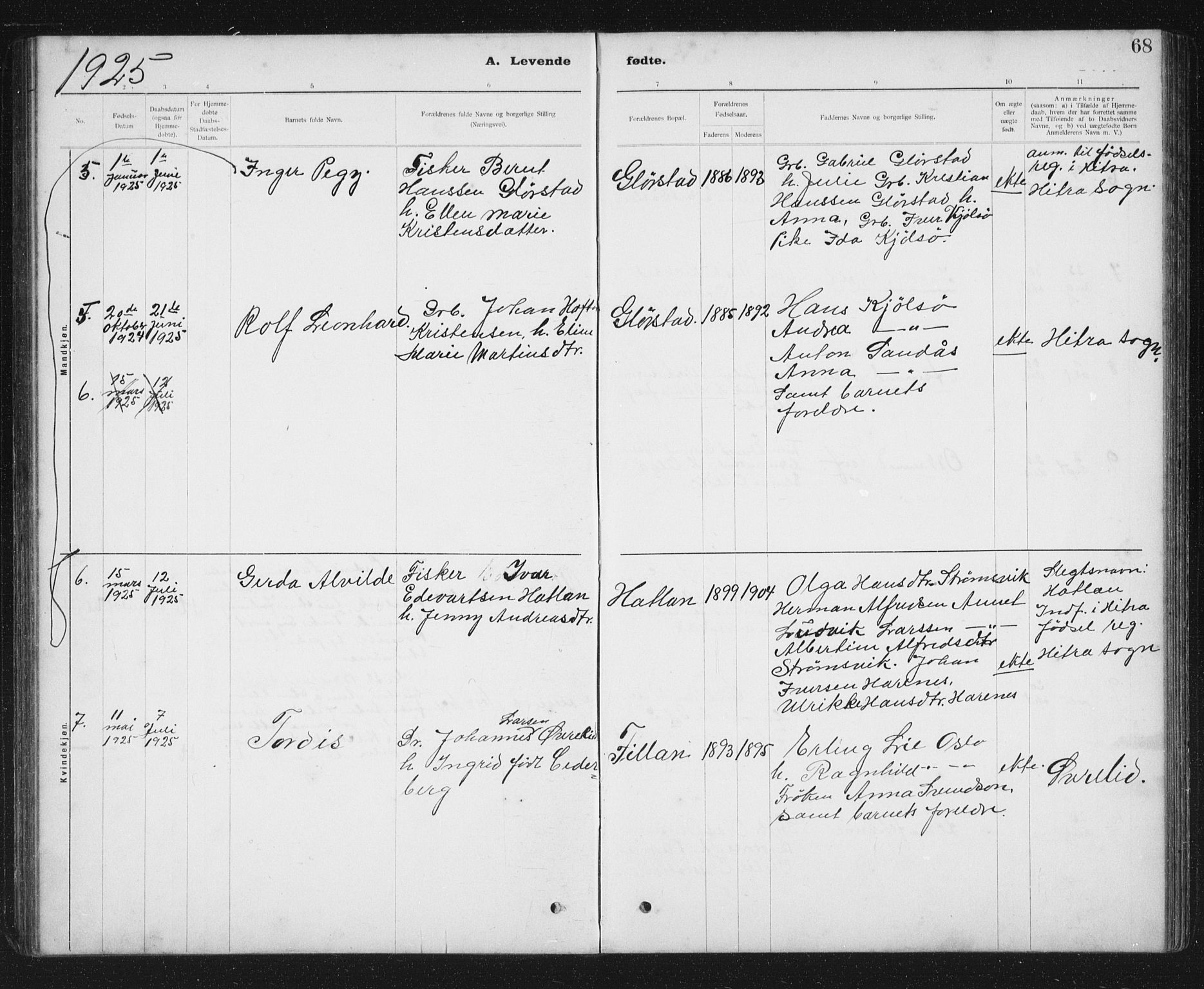 Ministerialprotokoller, klokkerbøker og fødselsregistre - Sør-Trøndelag, AV/SAT-A-1456/637/L0563: Parish register (copy) no. 637C04, 1899-1940, p. 68