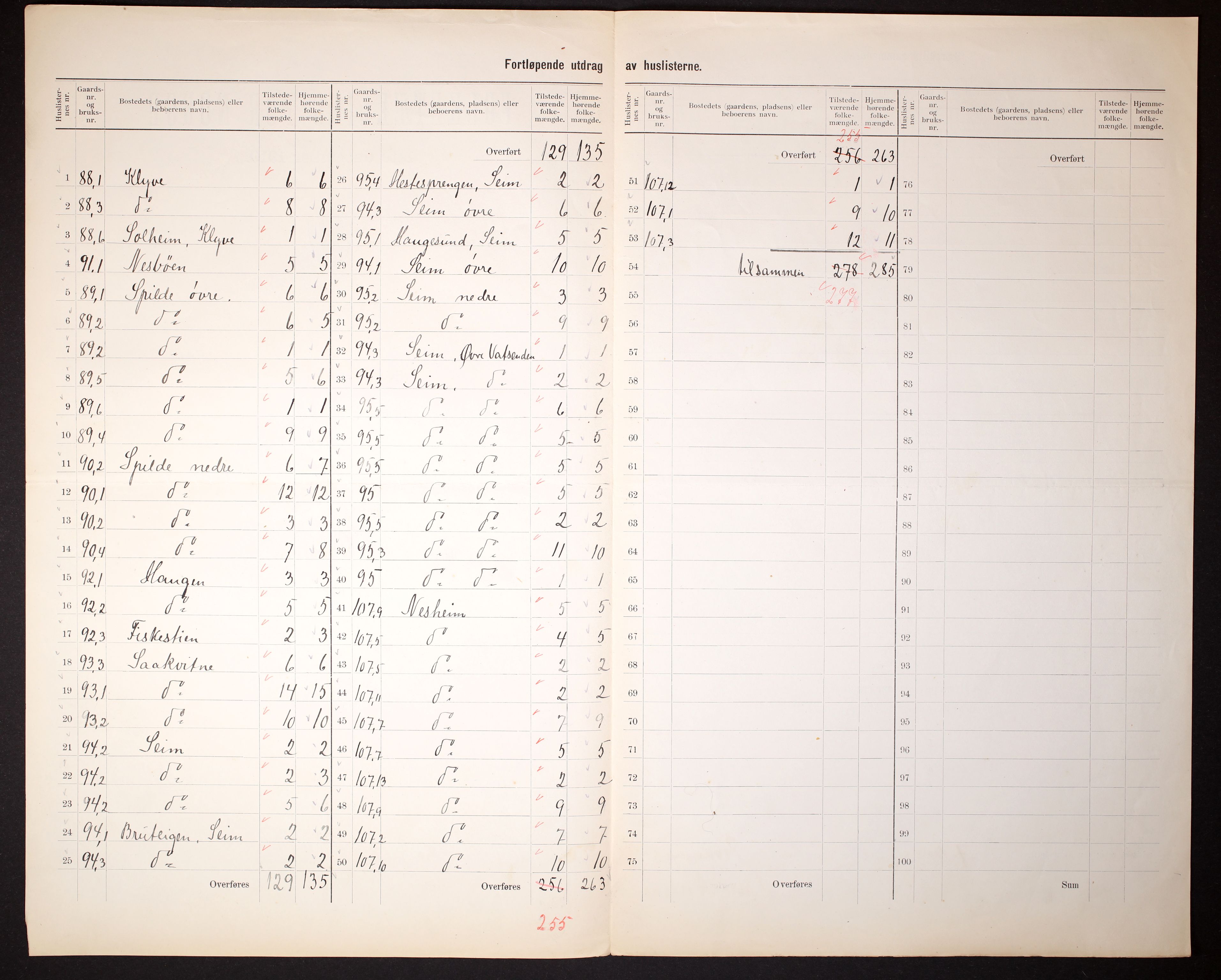 RA, 1910 census for Granvin, 1910, p. 8