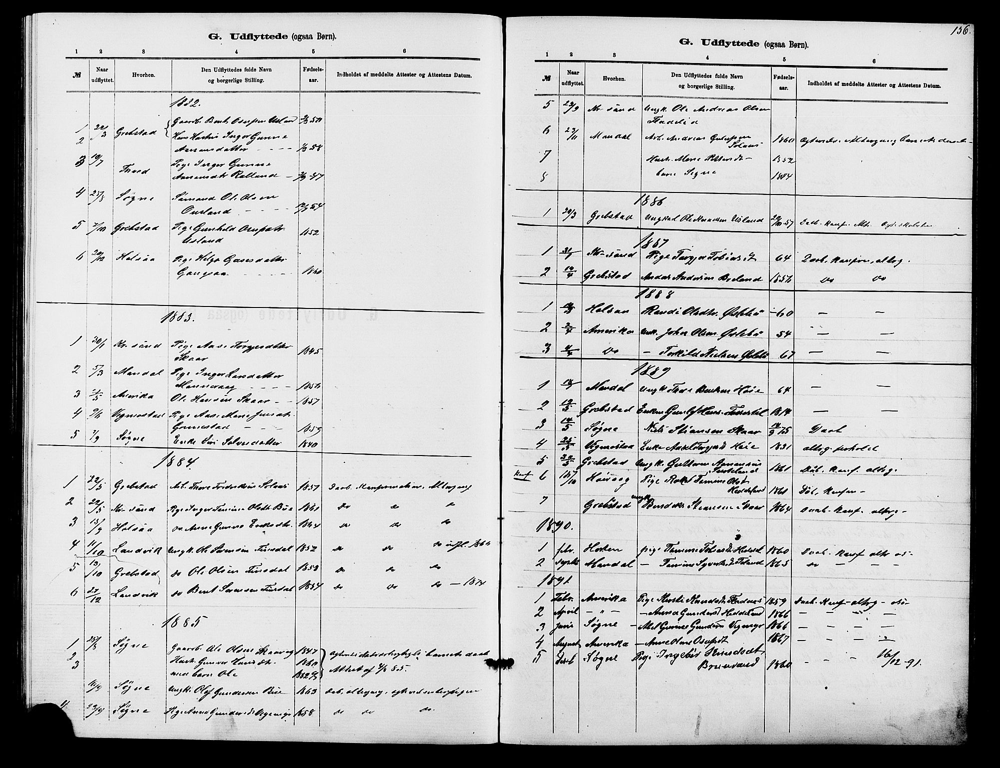 Holum sokneprestkontor, AV/SAK-1111-0022/F/Fb/Fbc/L0003: Parish register (copy) no. B 3, 1882-1908, p. 156