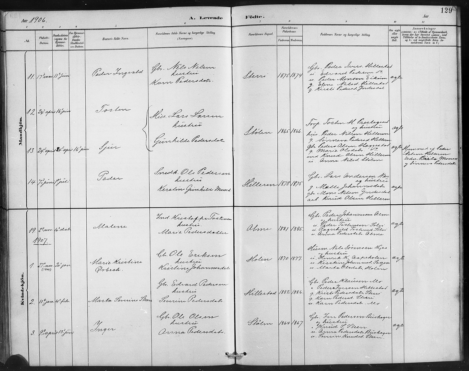 Hafslo sokneprestembete, AV/SAB-A-80301/H/Hab/Habb/L0001: Parish register (copy) no. B 1, 1882-1908, p. 129