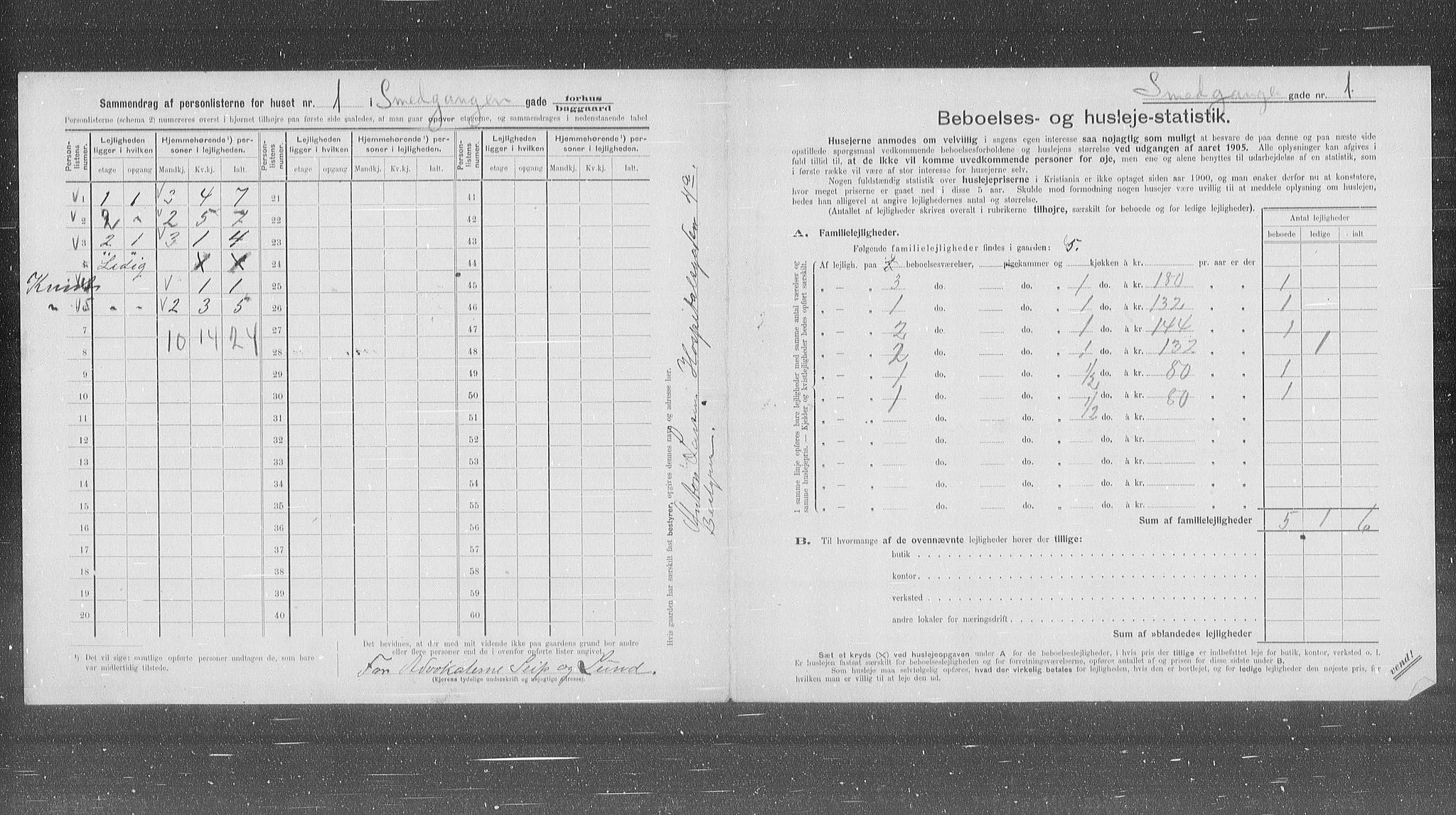 OBA, Municipal Census 1905 for Kristiania, 1905, p. 50686