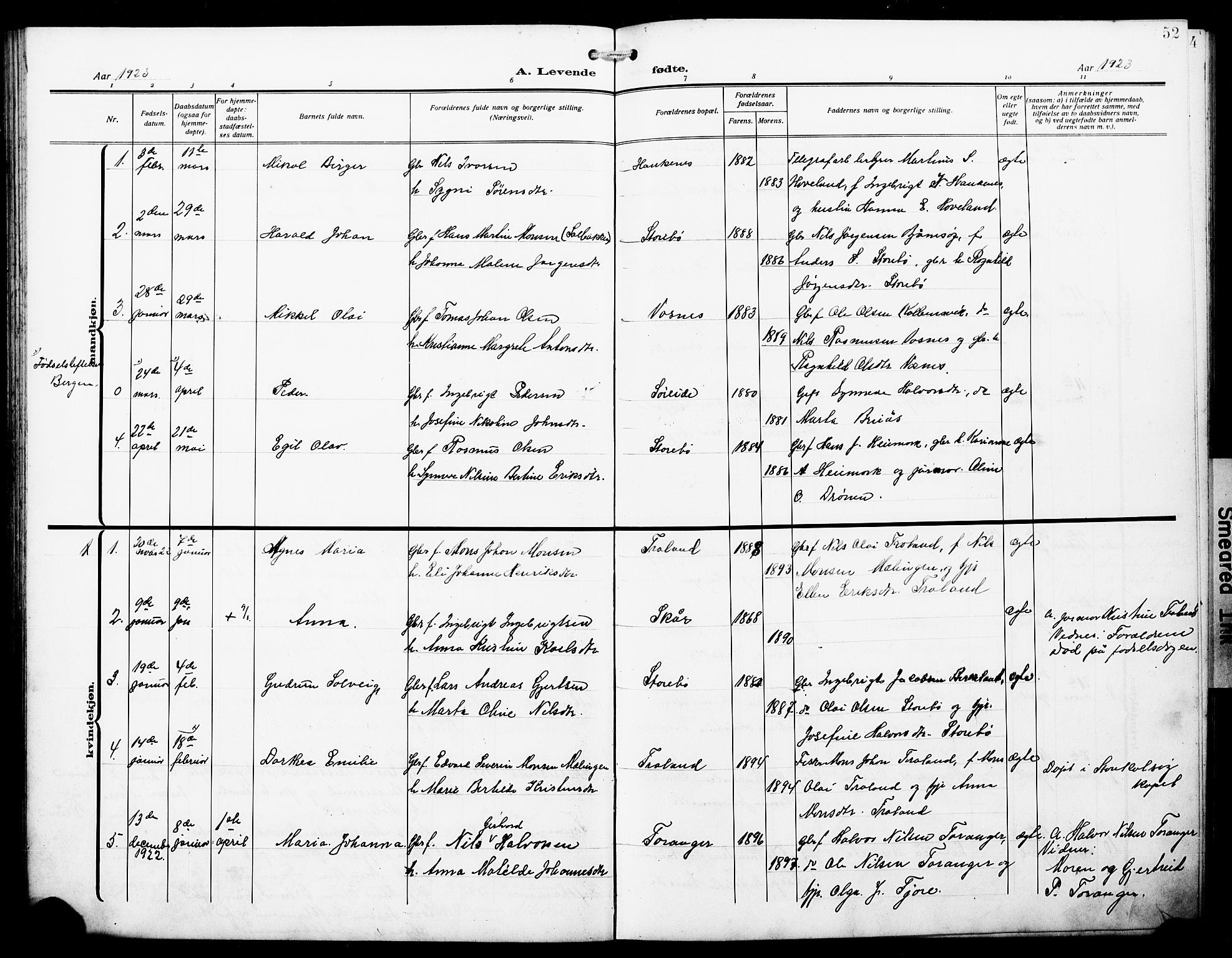 Austevoll Sokneprestembete, SAB/A-74201/H/Hab: Parish register (copy) no. A 5, 1913-1925, p. 52