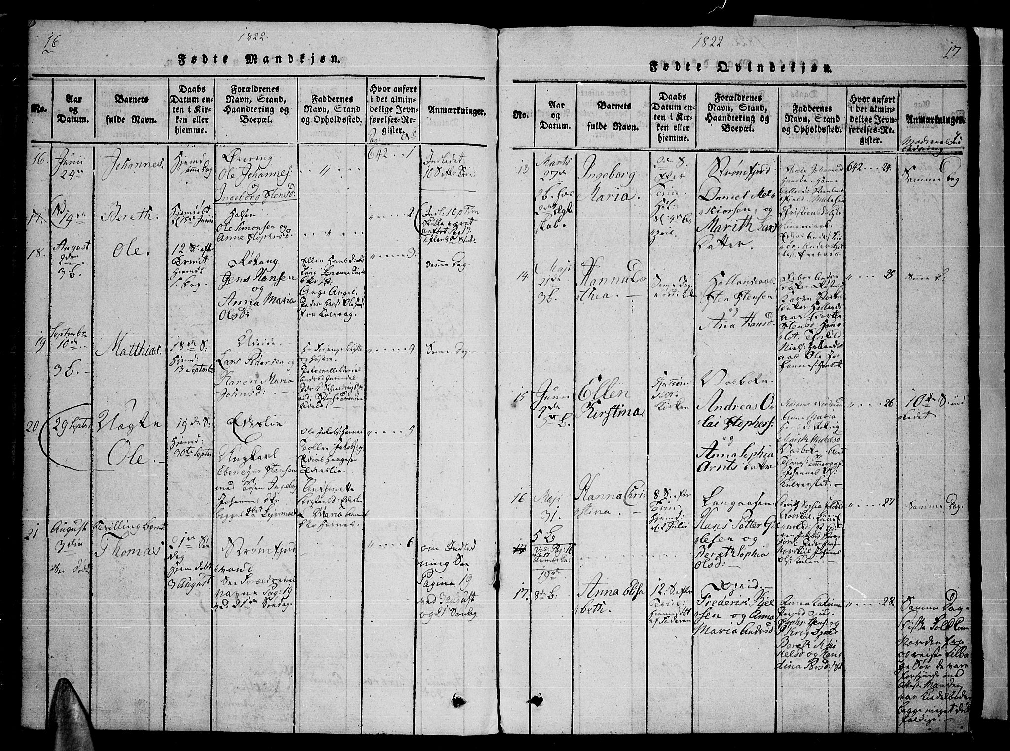 Ministerialprotokoller, klokkerbøker og fødselsregistre - Nordland, AV/SAT-A-1459/859/L0842: Parish register (official) no. 859A02, 1821-1839, p. 16-17