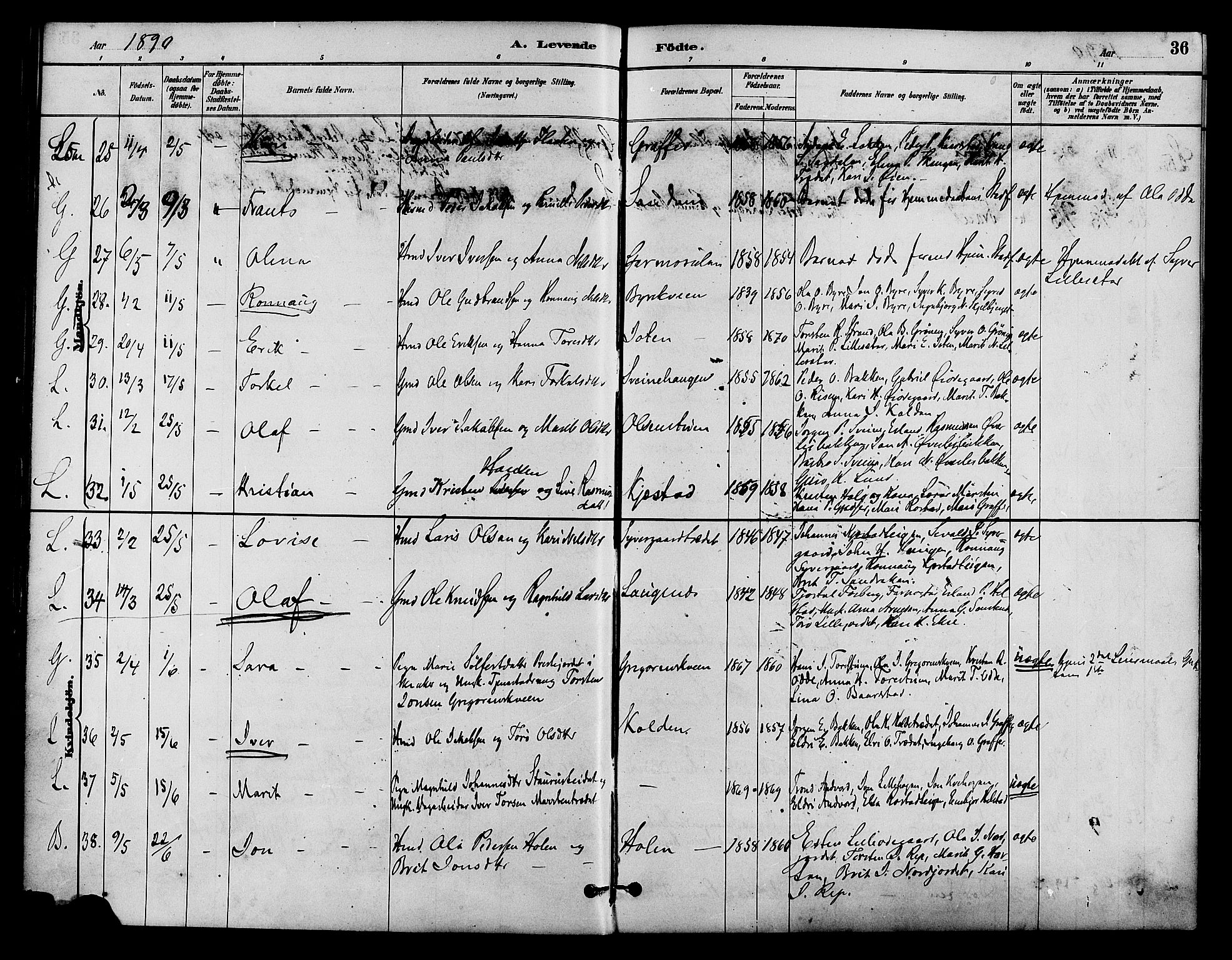 Lom prestekontor, AV/SAH-PREST-070/K/L0008: Parish register (official) no. 8, 1885-1898, p. 36