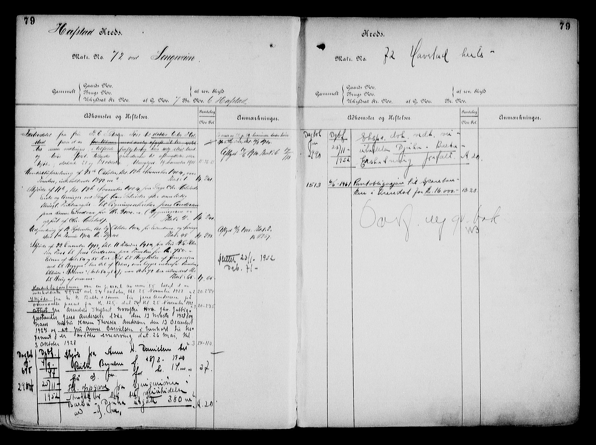 Arendal byfogd, AV/SAK-1222-0001/G/Ga/L0015: Mortgage register no. 13, 1860-1960, p. 79