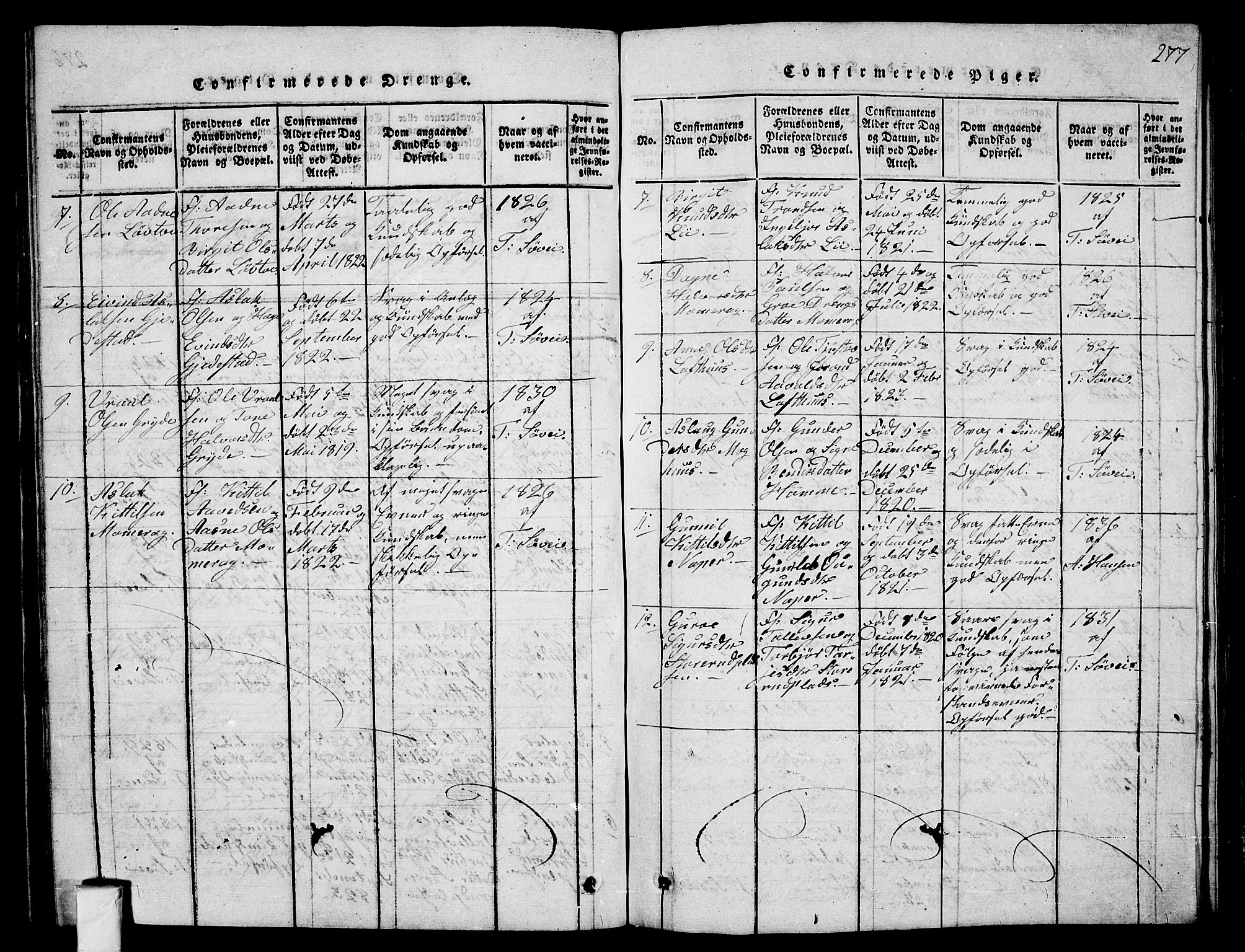 Fyresdal kirkebøker, SAKO/A-263/G/Ga/L0001: Parish register (copy) no. I 1, 1816-1840, p. 277