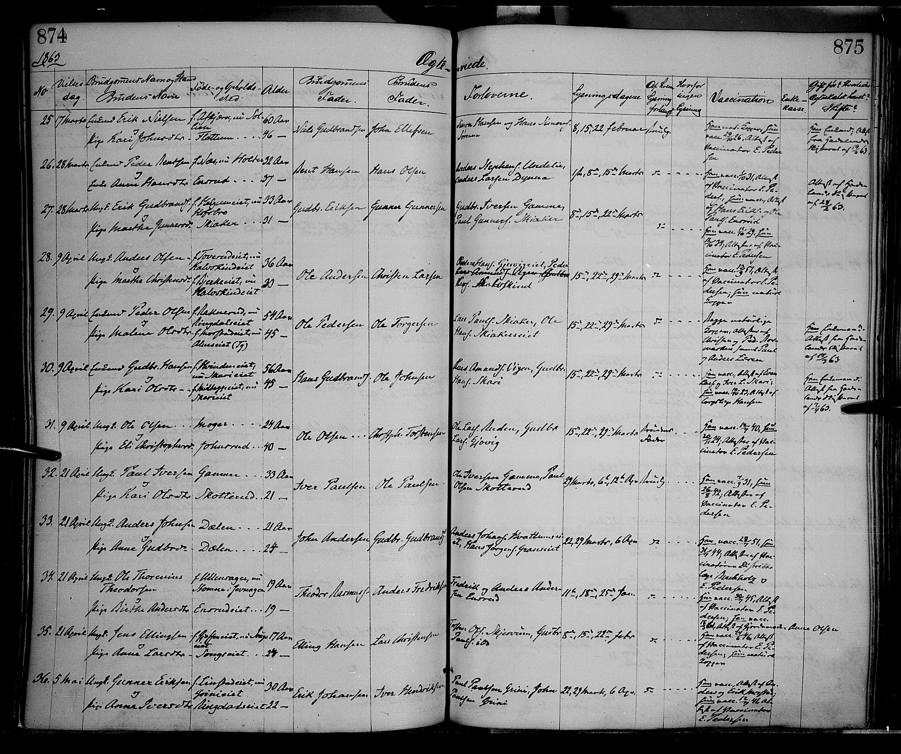 Gran prestekontor, AV/SAH-PREST-112/H/Ha/Haa/L0012: Parish register (official) no. 12, 1856-1874, p. 874-875