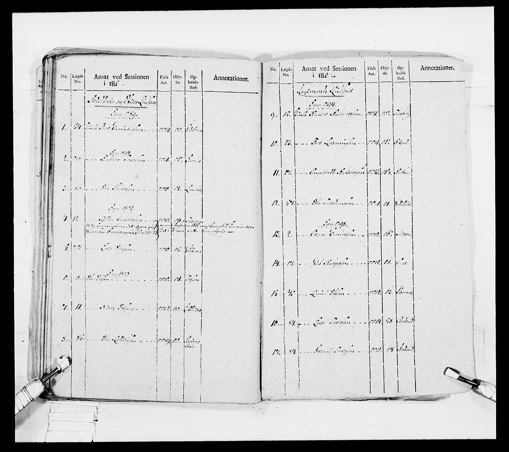 Generalitets- og kommissariatskollegiet, Det kongelige norske kommissariatskollegium, AV/RA-EA-5420/E/Eh/L0047: 2. Akershusiske nasjonale infanteriregiment, 1791-1810, p. 676