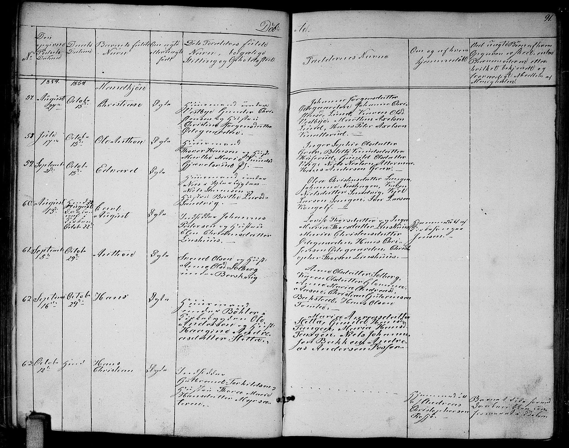 Enebakk prestekontor Kirkebøker, AV/SAO-A-10171c/G/Ga/L0004: Parish register (copy) no. I 4, 1850-1866, p. 91