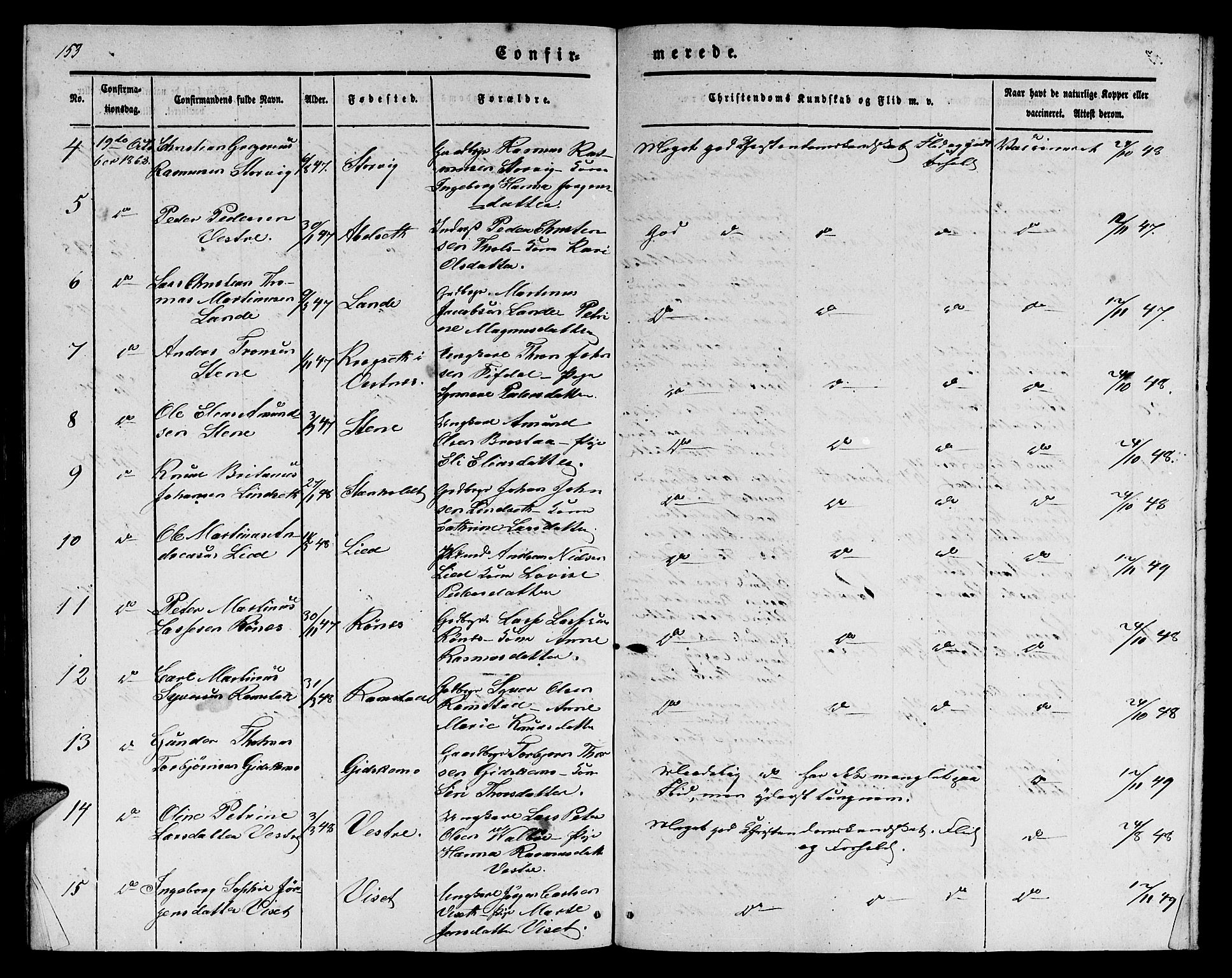 Ministerialprotokoller, klokkerbøker og fødselsregistre - Møre og Romsdal, AV/SAT-A-1454/522/L0324: Parish register (copy) no. 522C03, 1854-1871, p. 153