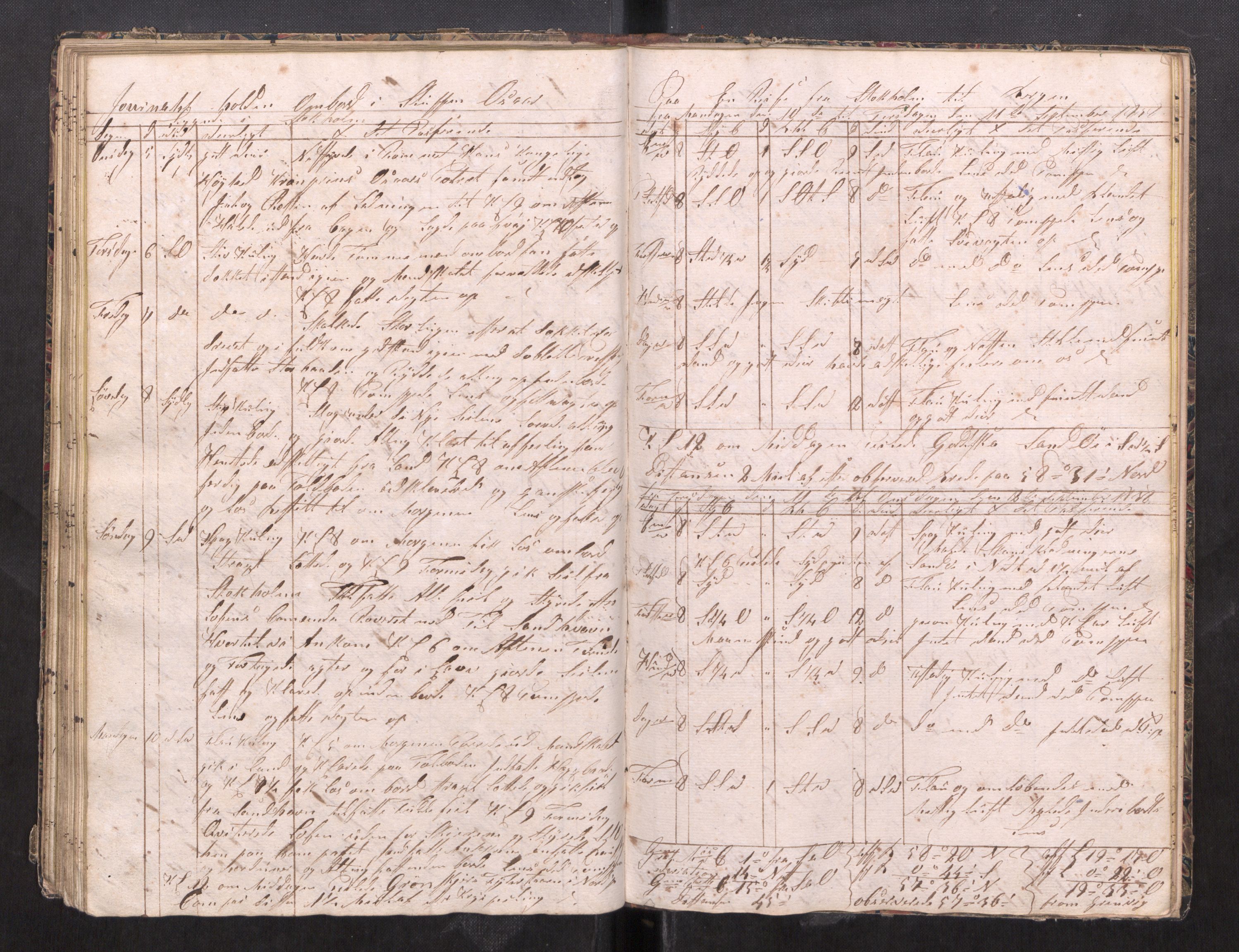 Kristiansund magistrat, SAT/A-0032/F/Fx/L0012: Journal for sluppen "Tvende søstre", "Oskar" og "Emanuel" av Ålesund, 1836-1839