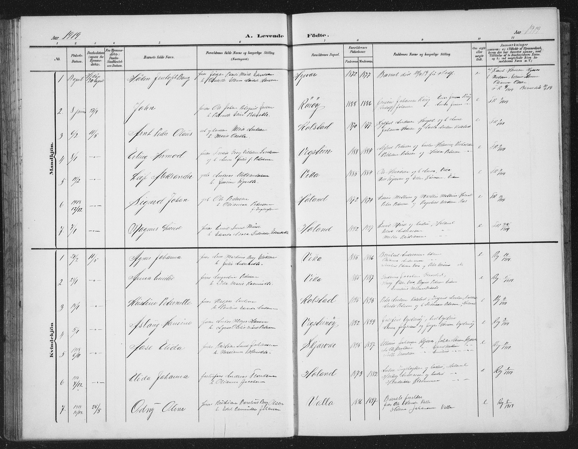 Ministerialprotokoller, klokkerbøker og fødselsregistre - Nordland, AV/SAT-A-1459/816/L0254: Parish register (copy) no. 816C04, 1905-1934