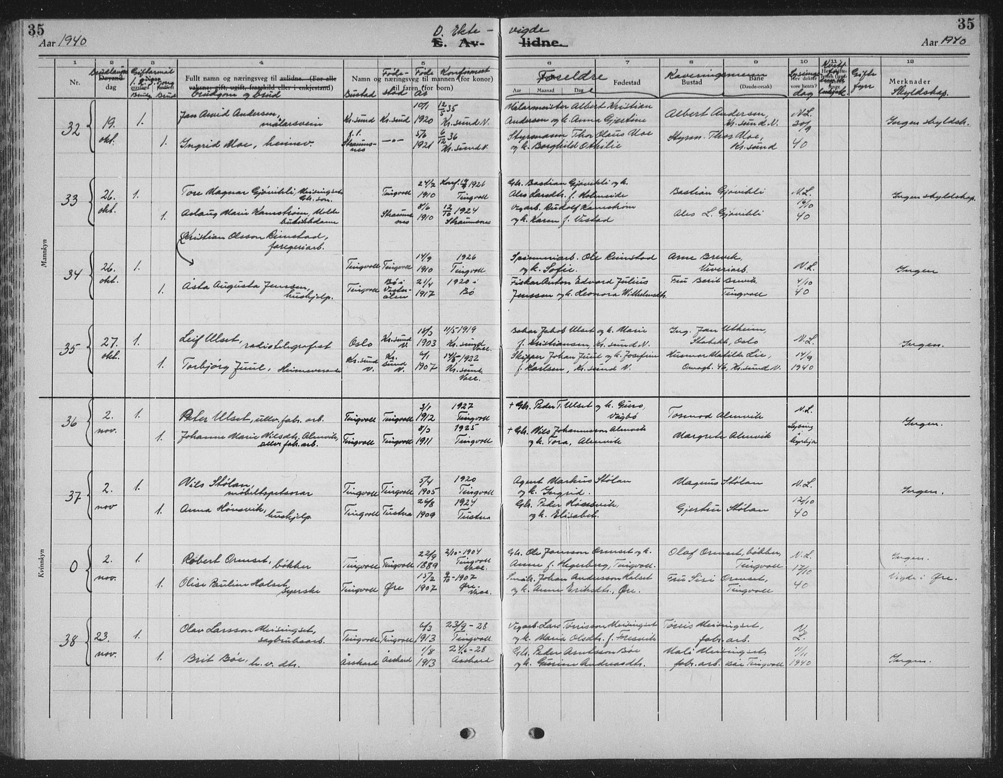 Ministerialprotokoller, klokkerbøker og fødselsregistre - Møre og Romsdal, AV/SAT-A-1454/586/L0995: Parish register (copy) no. 586C06, 1928-1943, p. 35