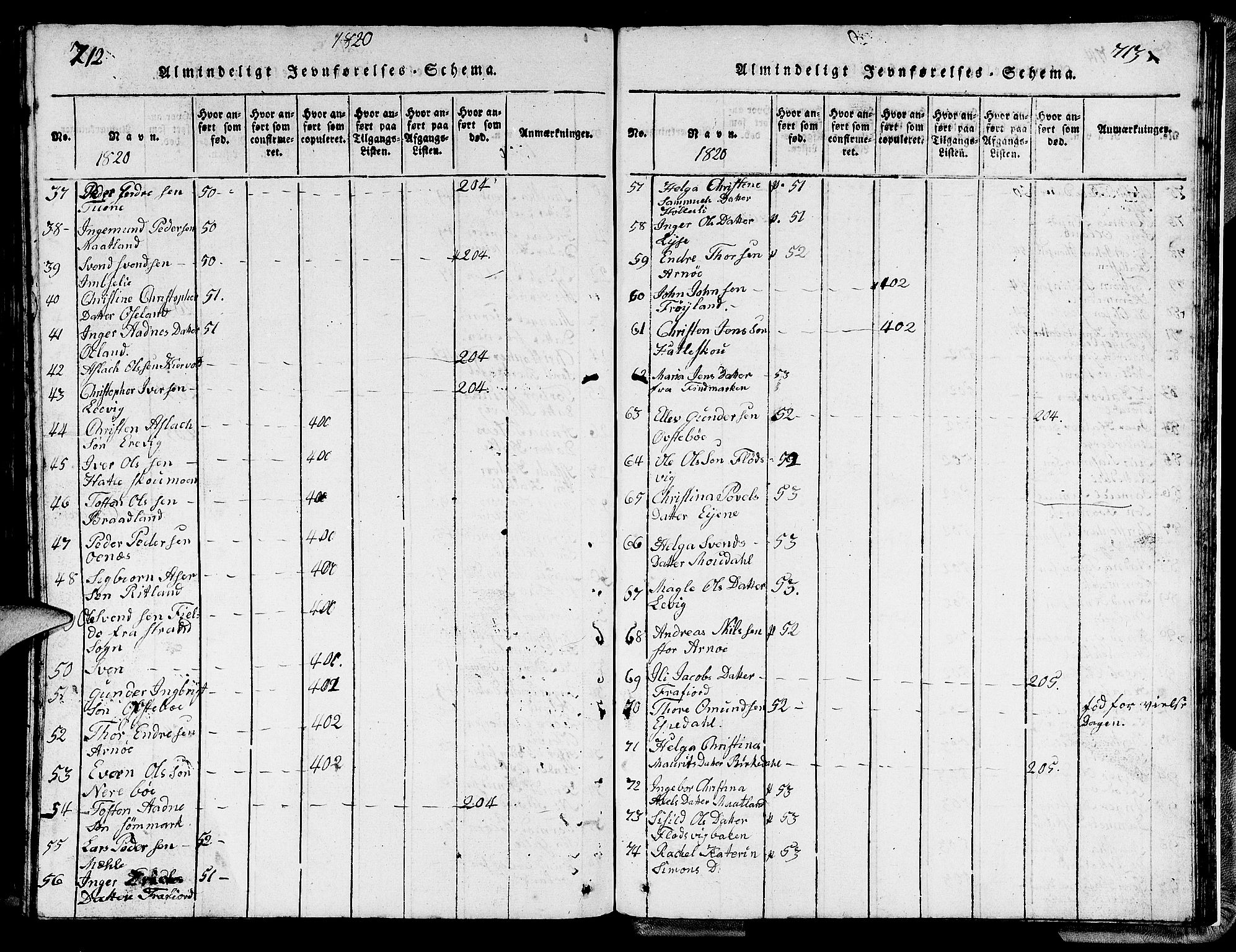 Strand sokneprestkontor, AV/SAST-A-101828/H/Ha/Hab/L0002: Parish register (copy) no. B 2, 1816-1854, p. 712-713