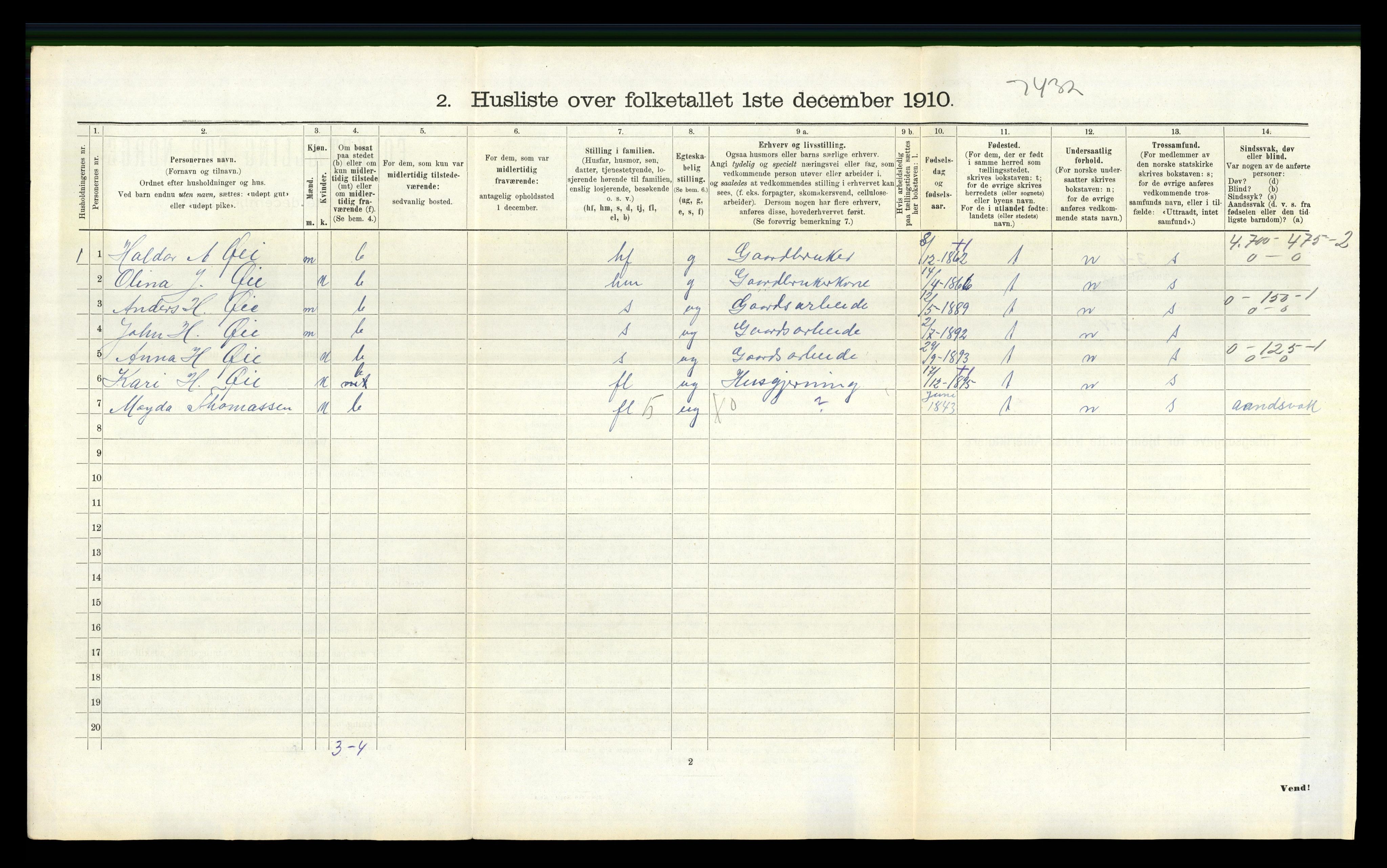 RA, 1910 census for Bruvik, 1910, p. 901